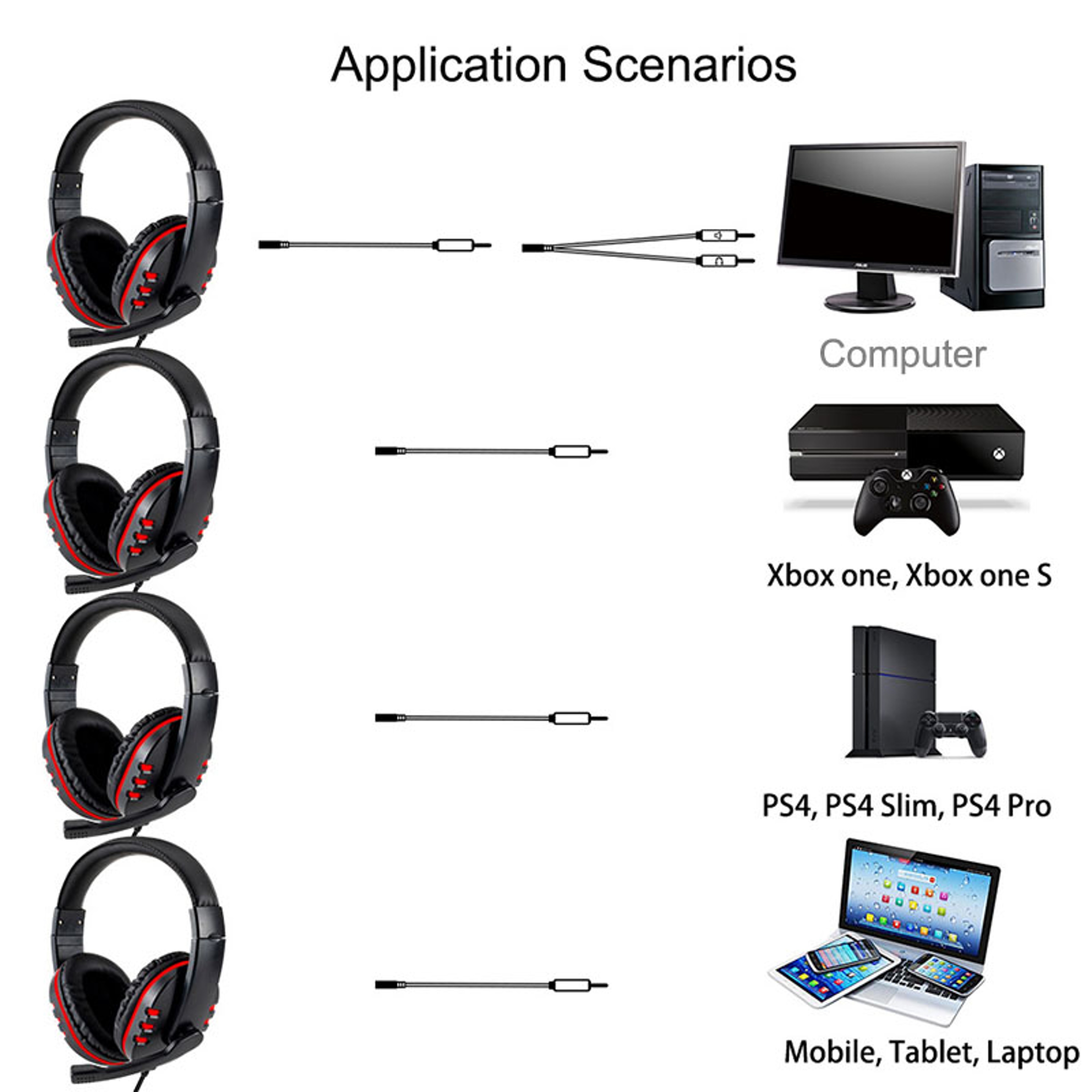 Wired Gaming Headset With Microphone Stereo Headphones For PC Gaming 4