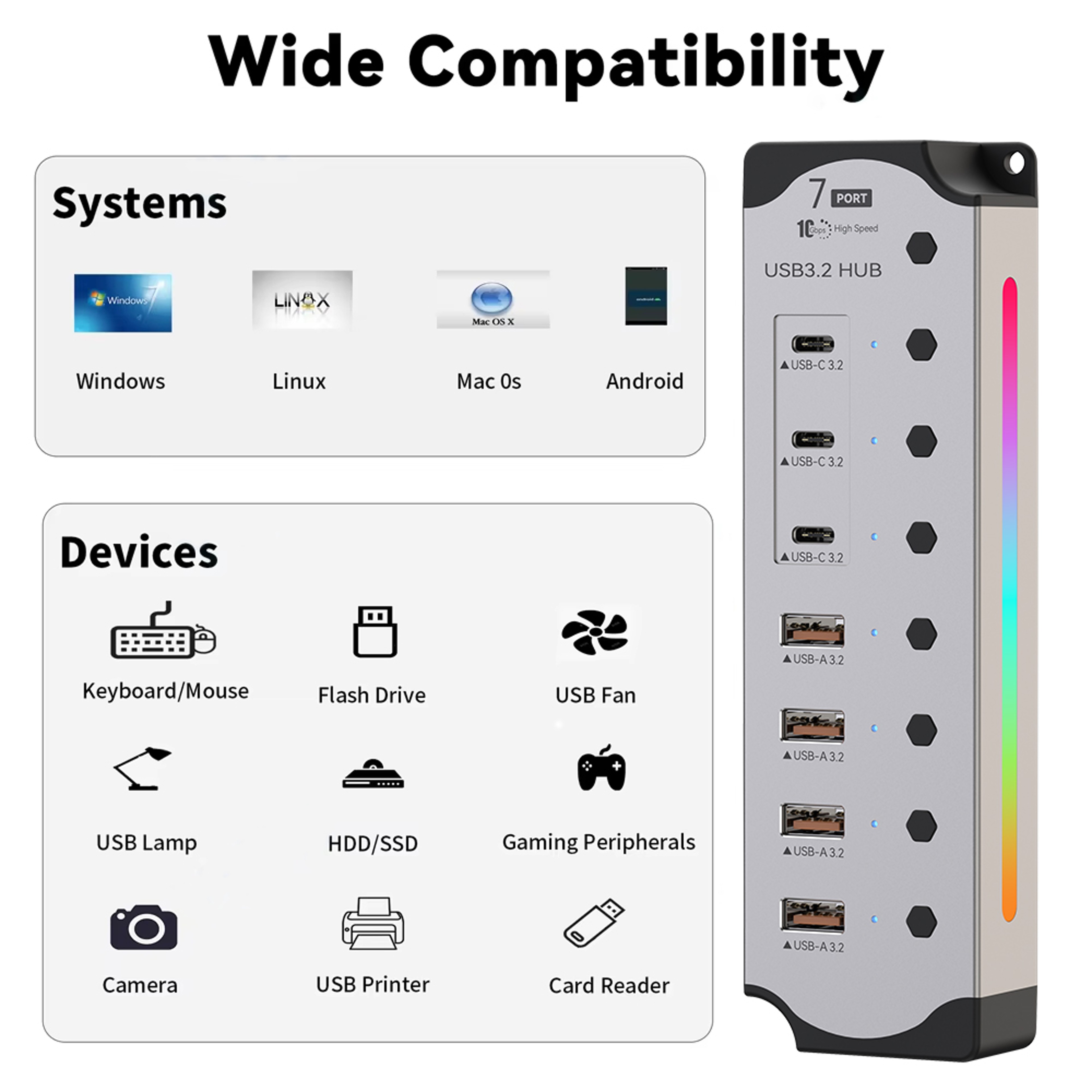 Powered USB Hub Port USB USB C Hub With Individual Switches 5