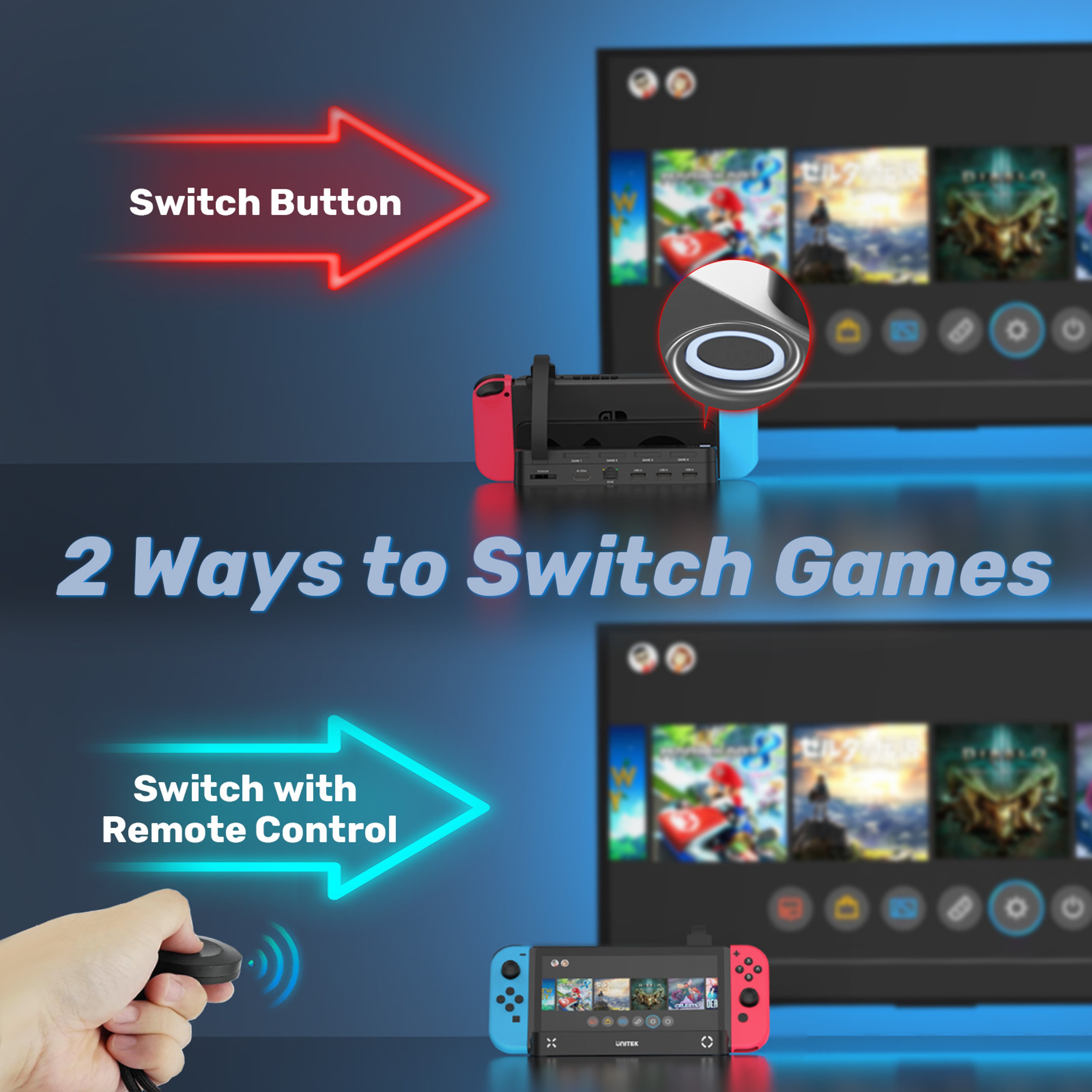 Switch Docking Station HDMI Hub with Gigabit Ethernet USB and PD Charging – view 3