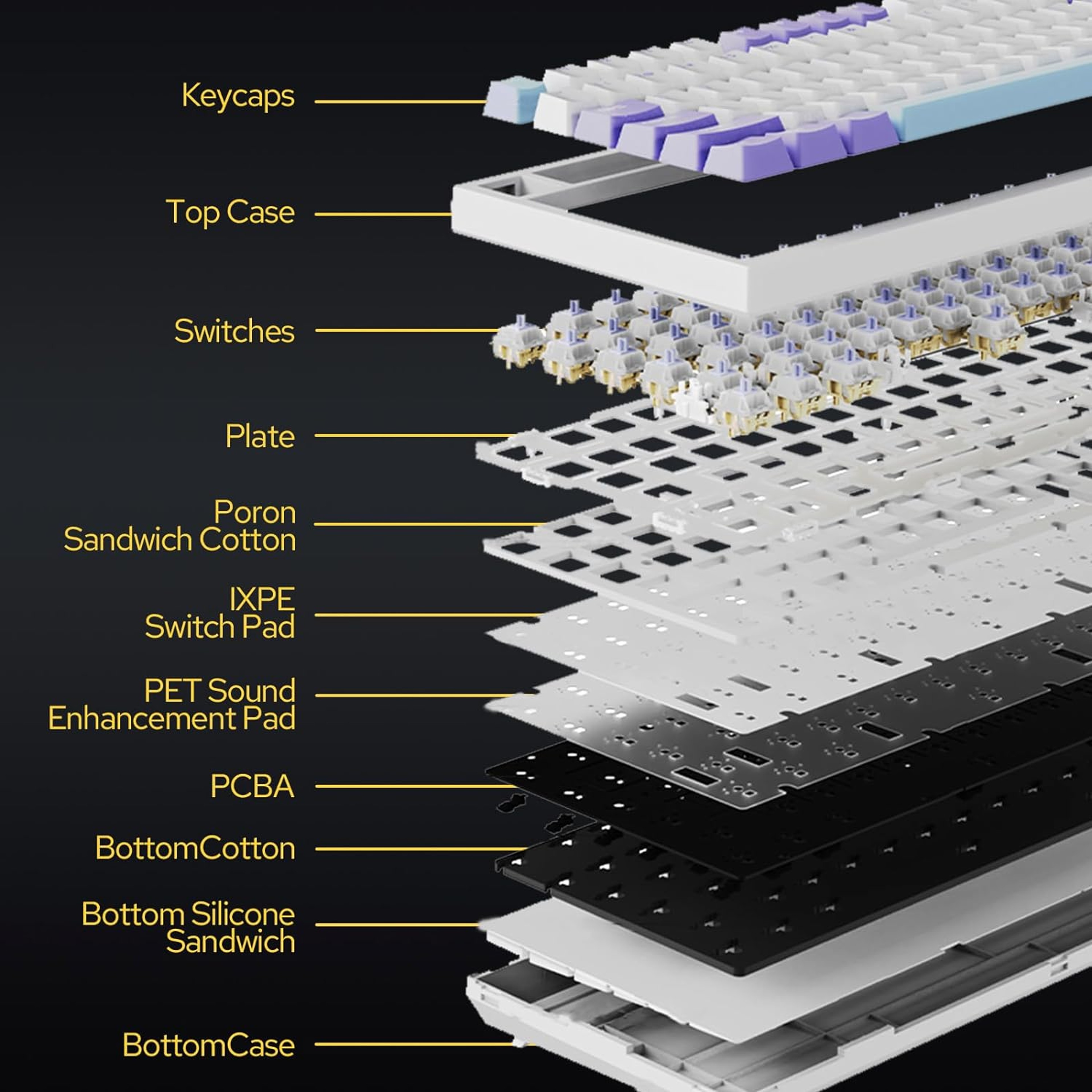 Pro Wireless Mechanical Keyboard With RGB Hot Swap And Gasket Mount 5