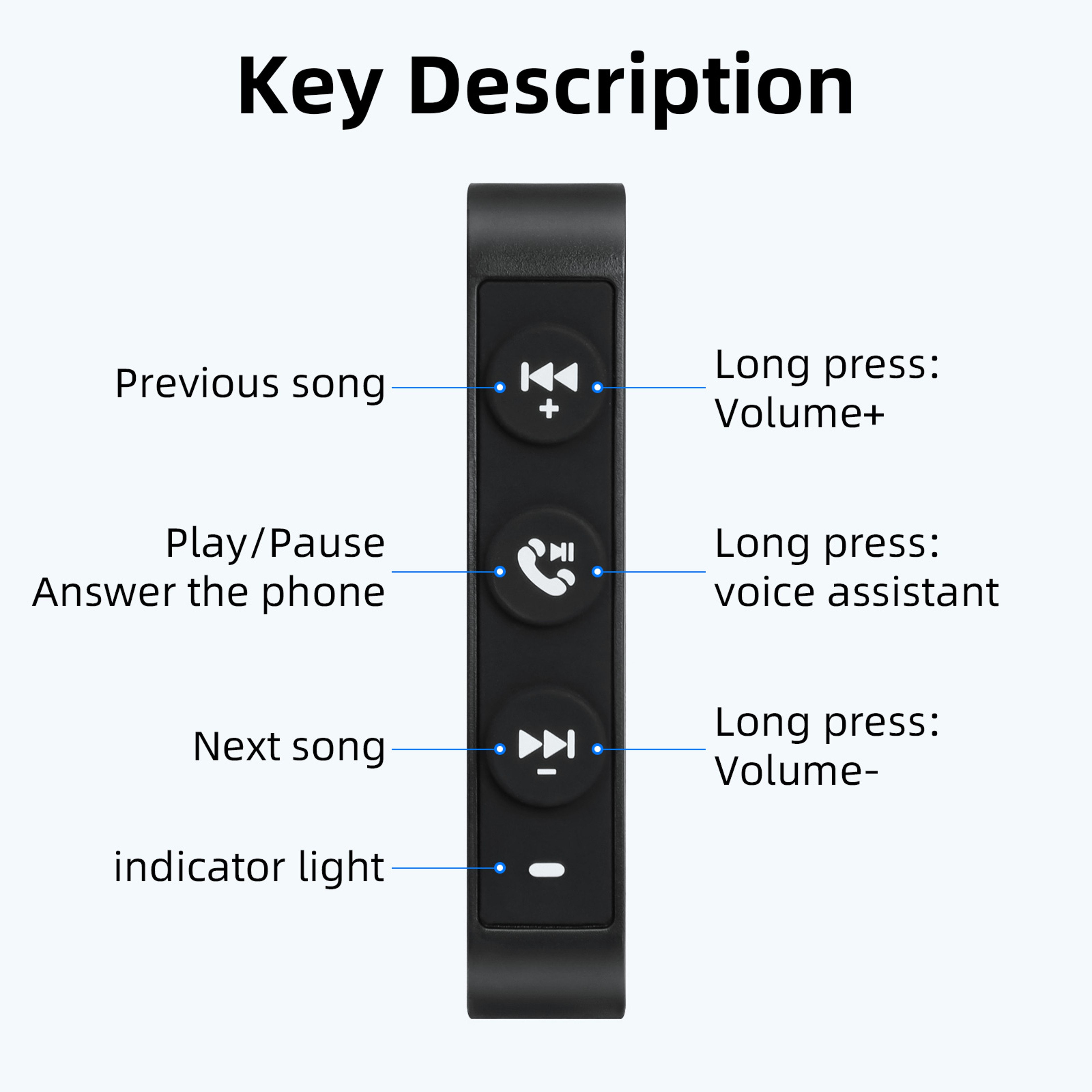 Motorcycle Bluetooth Media Controller Wireless Handlebar Smartphone Remote 5