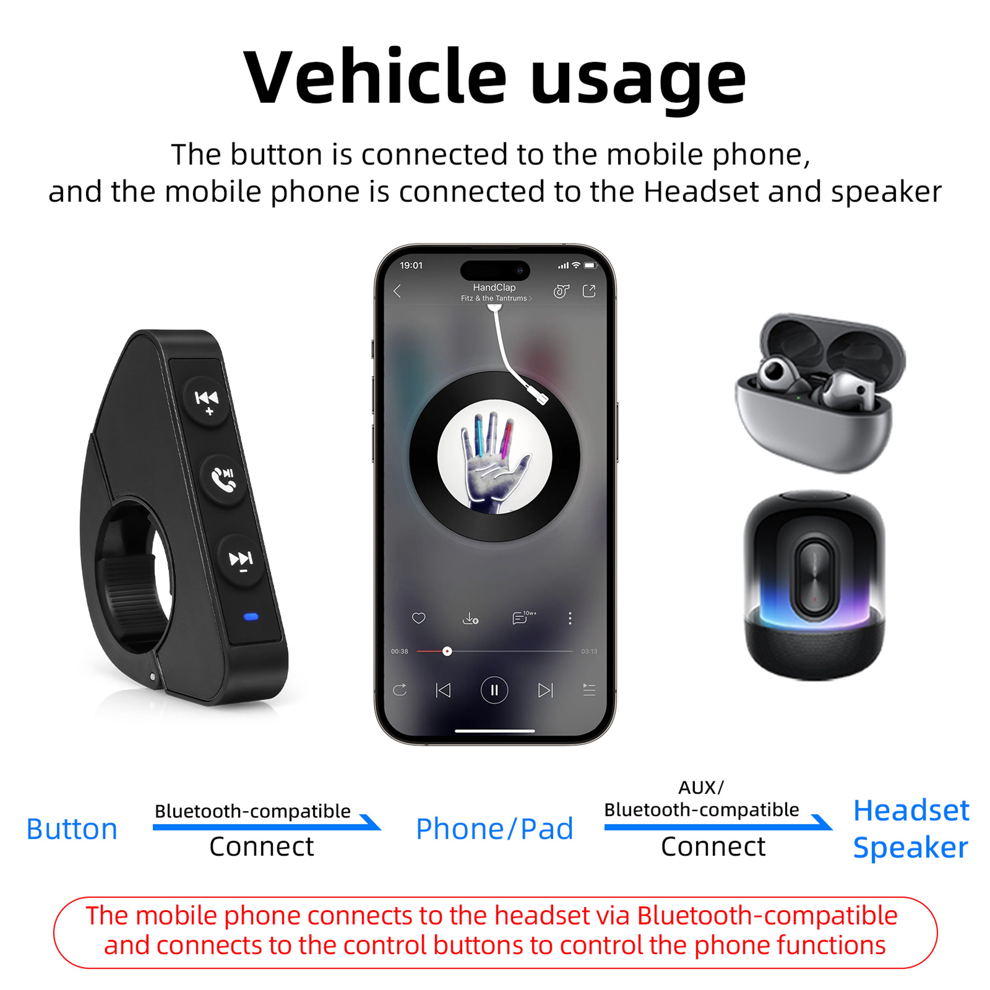 Motorcycle Bluetooth Media Controller Wireless Handlebar Smartphone Remote 6