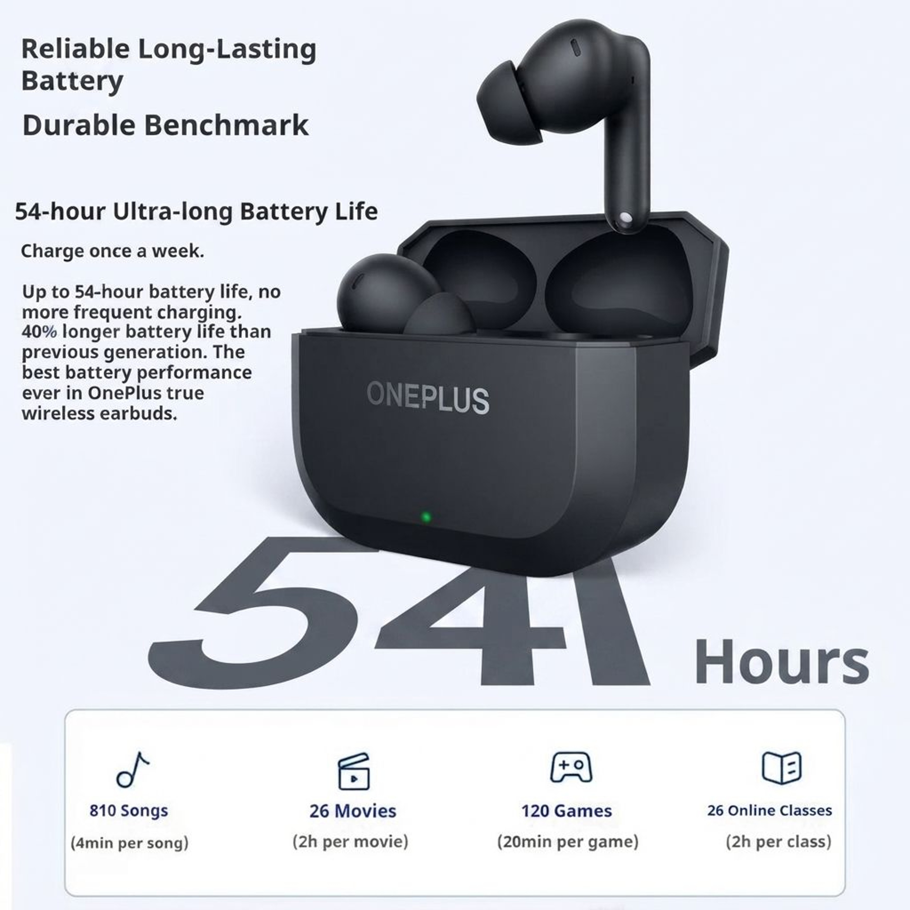 Buds Wireless Earbuds With 3D Spatial Audio 54H Battery And AI Call Noise Cancelling 4