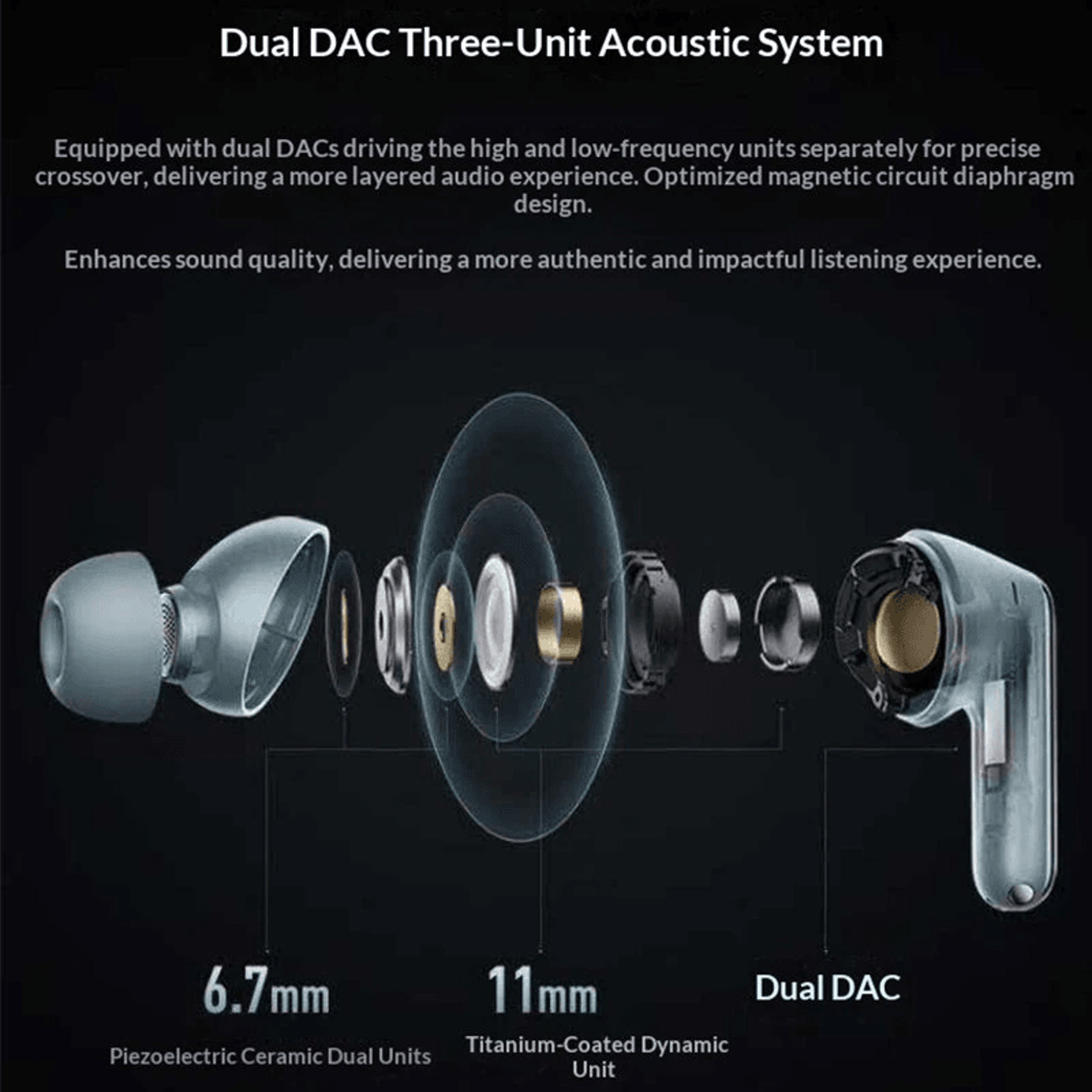 Buds Pro Wireless ANC Earbuds With Hi Res Audio And Spatial Sound 5