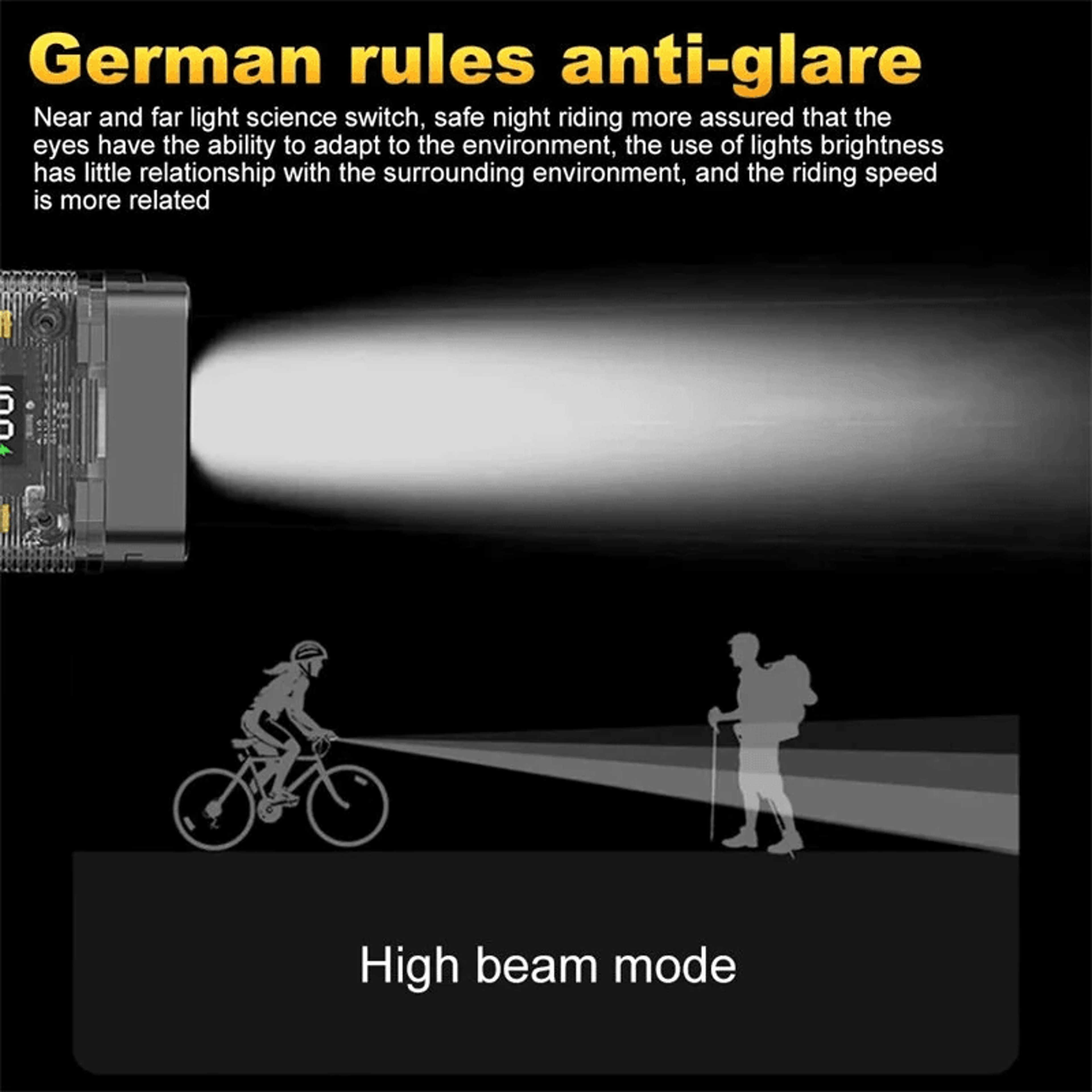 Dual Beam Rechargeable Bike Headlight With Power Display 4