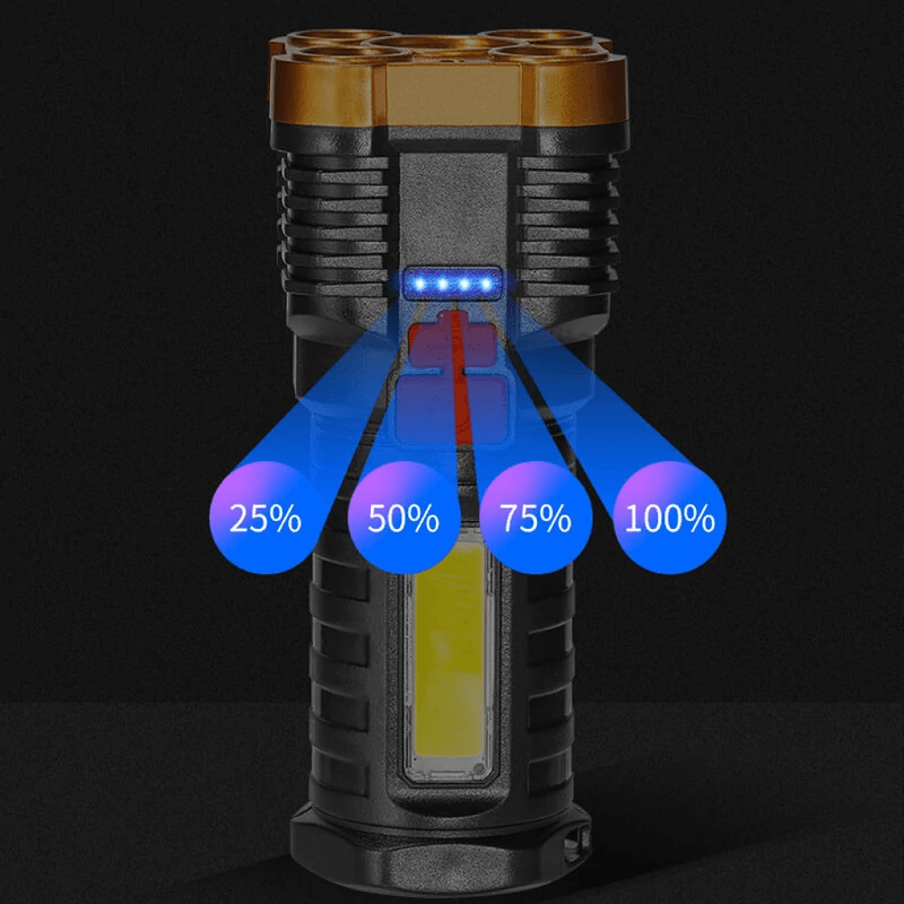 Portable Rechargeable LED Flashlight With COB Side Light And Power Display 4