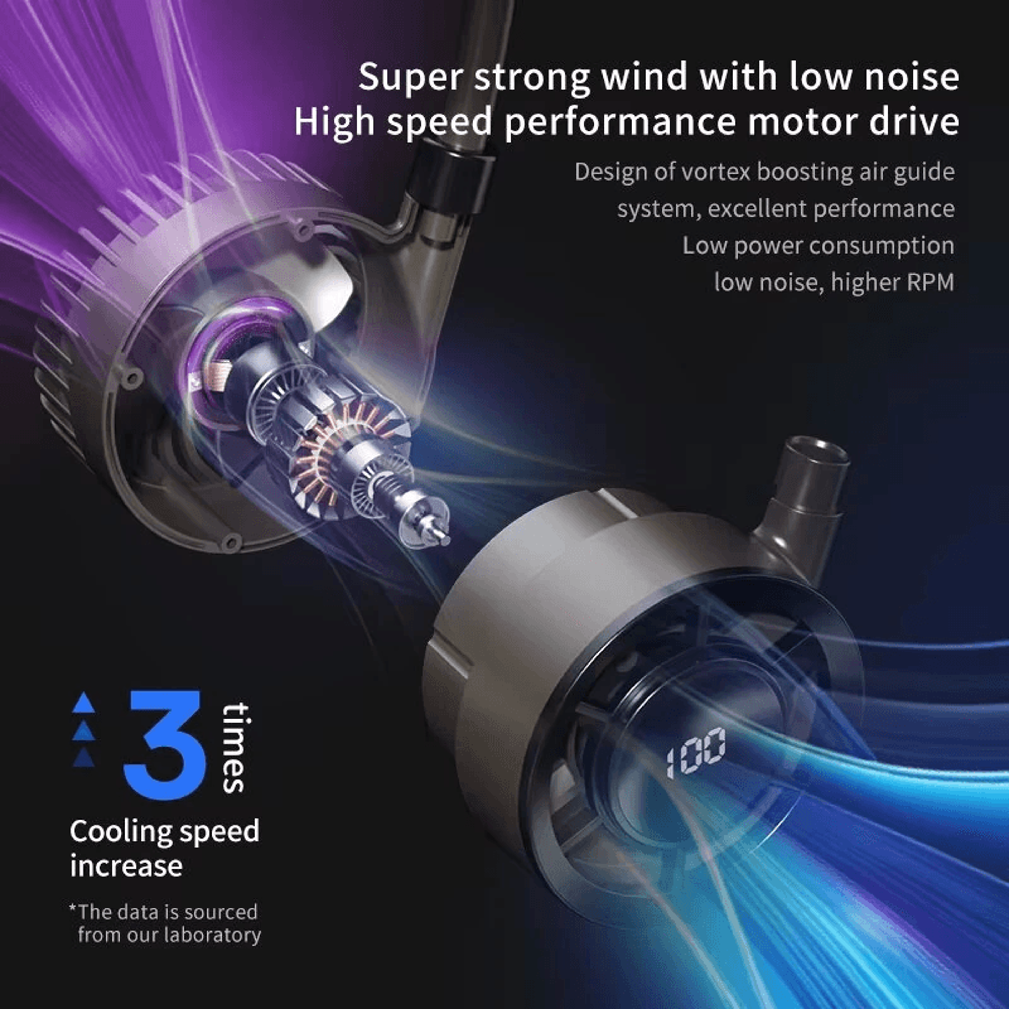Portable Rechargeable Neck Fan With Speed Cooling And LED Display 3