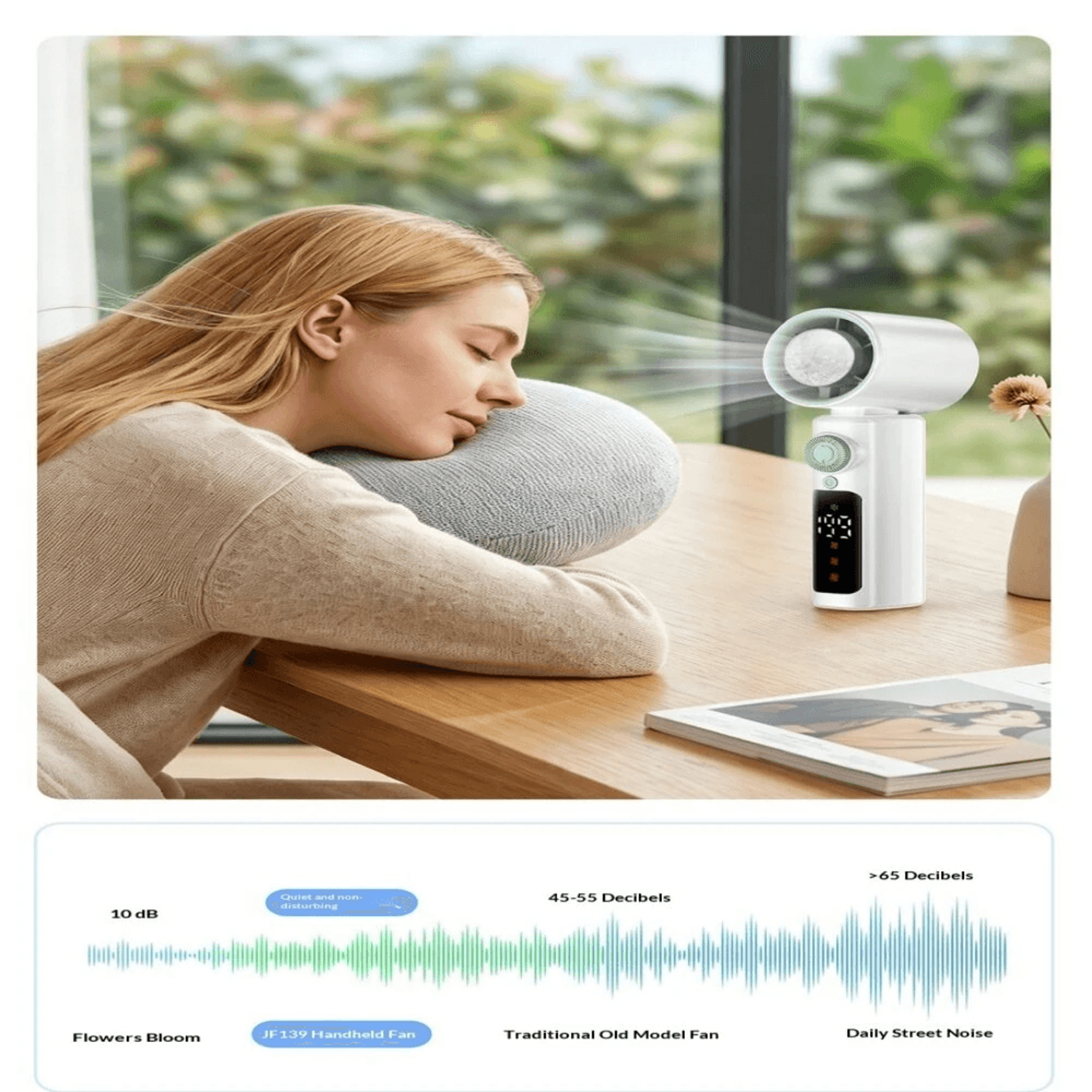 Rechargeable Handheld Fan With Speed Settings LED Display And Desktop Design 2