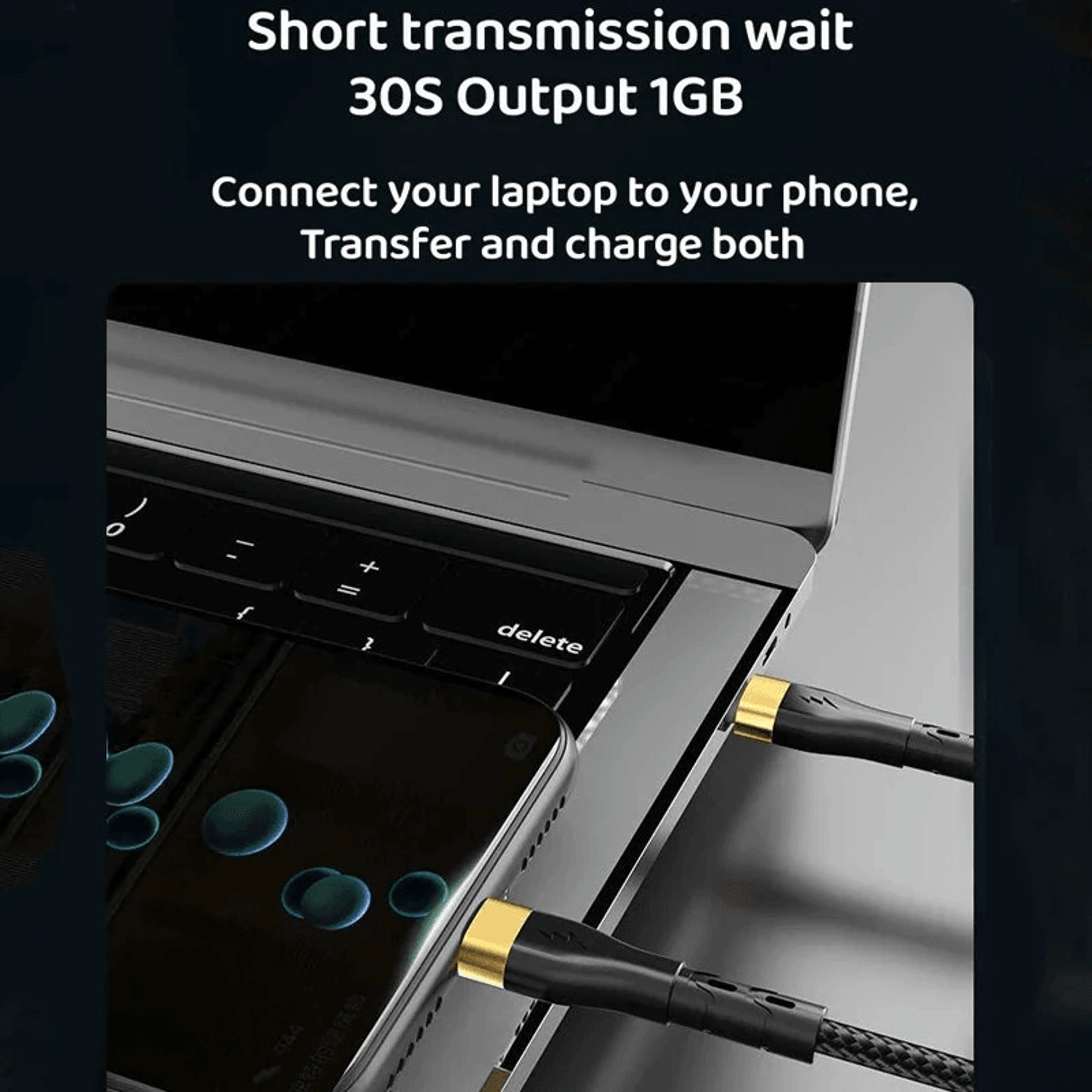 USB C To USB C Fast Charging Data Cable With Copper Core 2