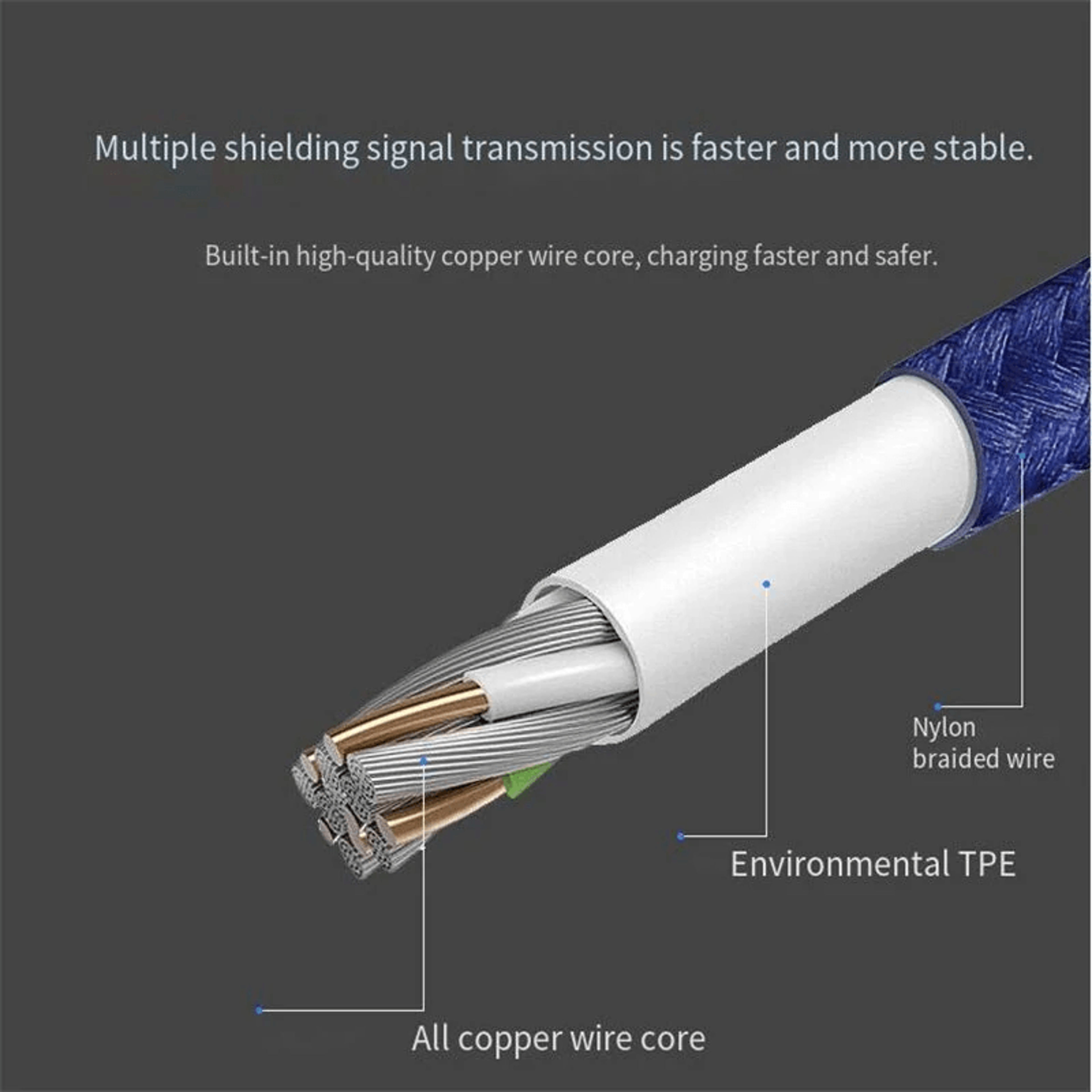 USB OTG Adapter For Type C And Micro USB Devices 5