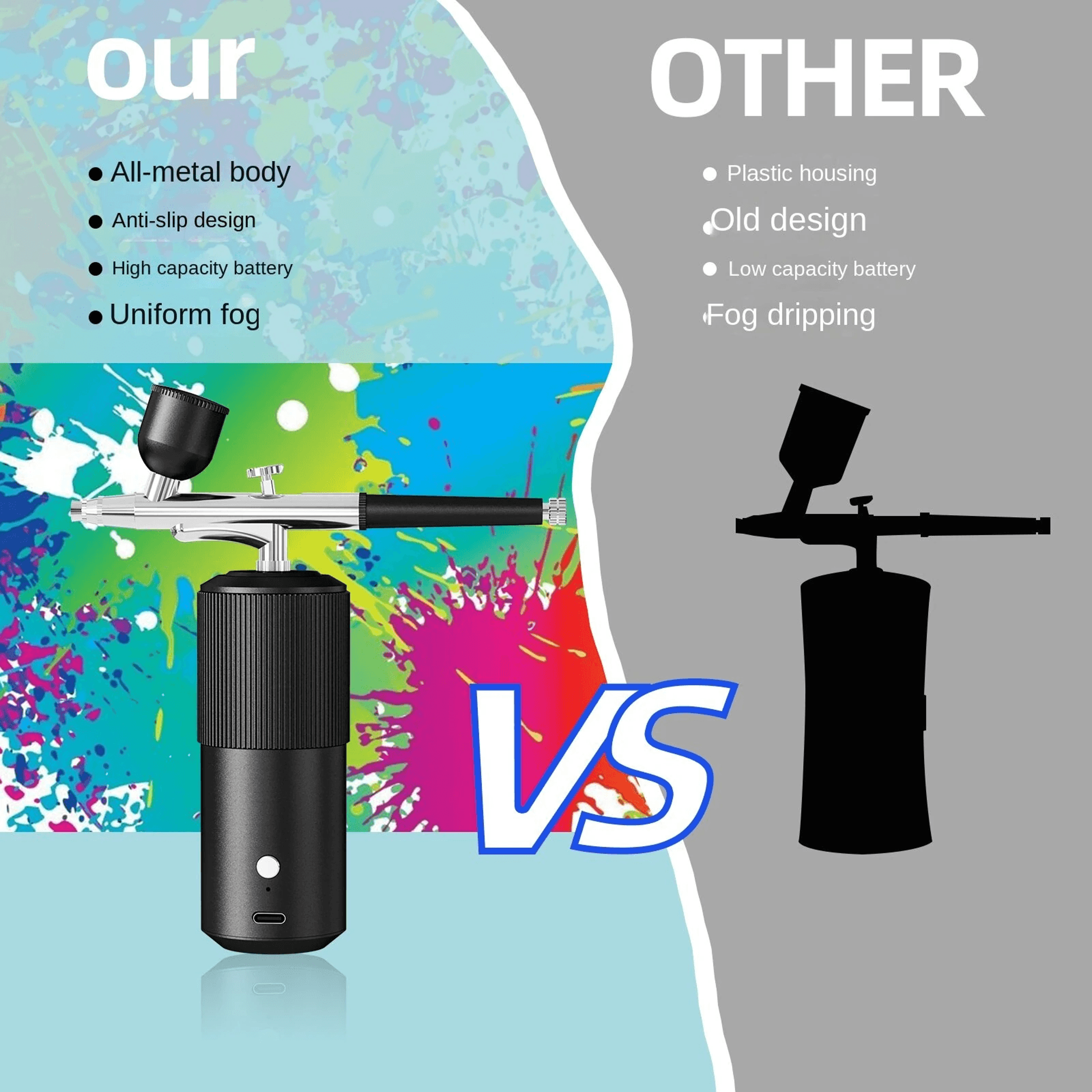 Portable Mini Airbrush With Compressor PSI Rechargeable Wireless Airbrush 7