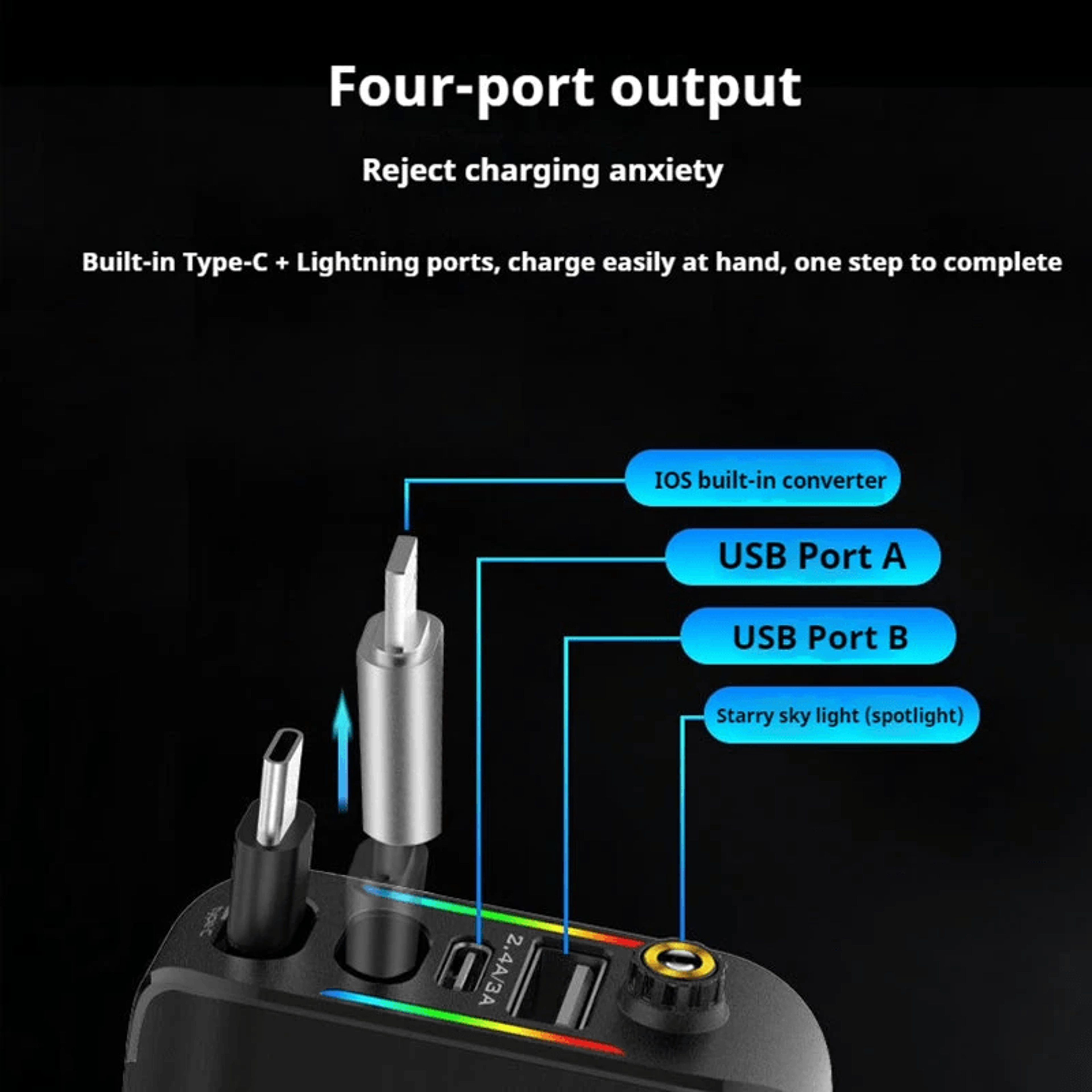 Retractable Car Charger Adapter With USB A USB C And Adjustable Connector 4