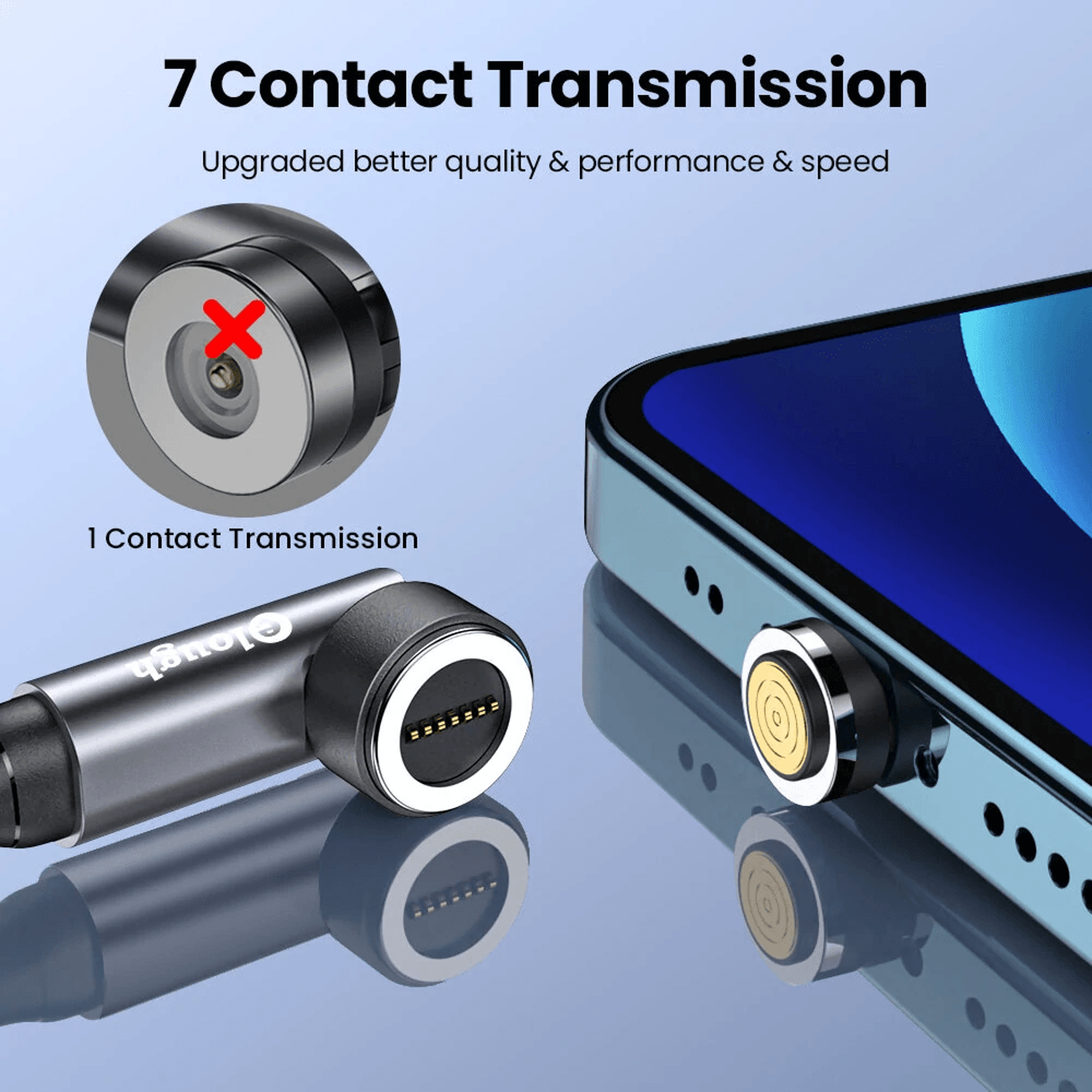 Magnetic USB Charging Cable With Data Transmission And Multi Connector Options 4