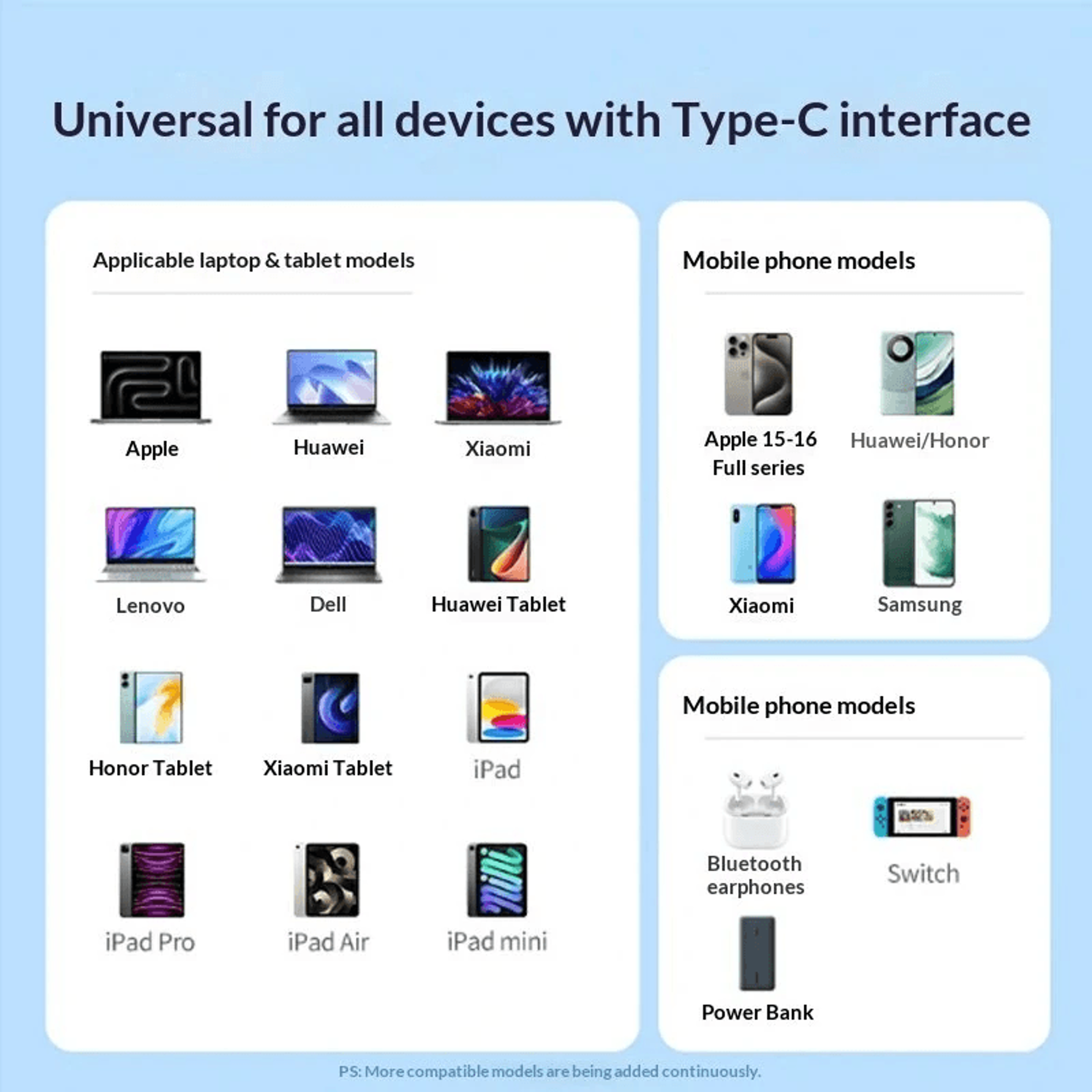 USB C To USB C Fast Charging Cable Braided Data Cable 4