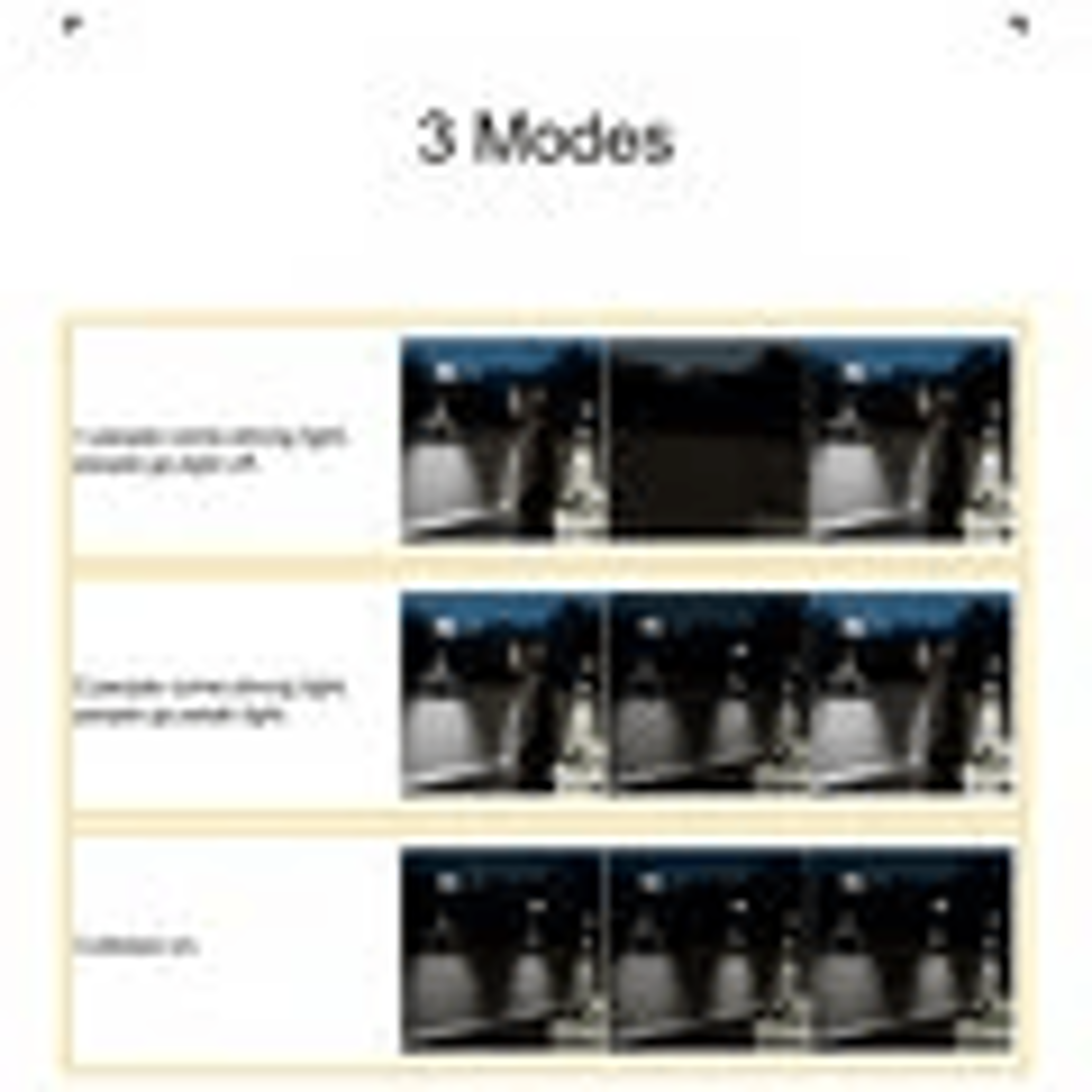 Solar Rechargeable Motion Sensor Outdoor LED Light With Adjustable Mounting 4