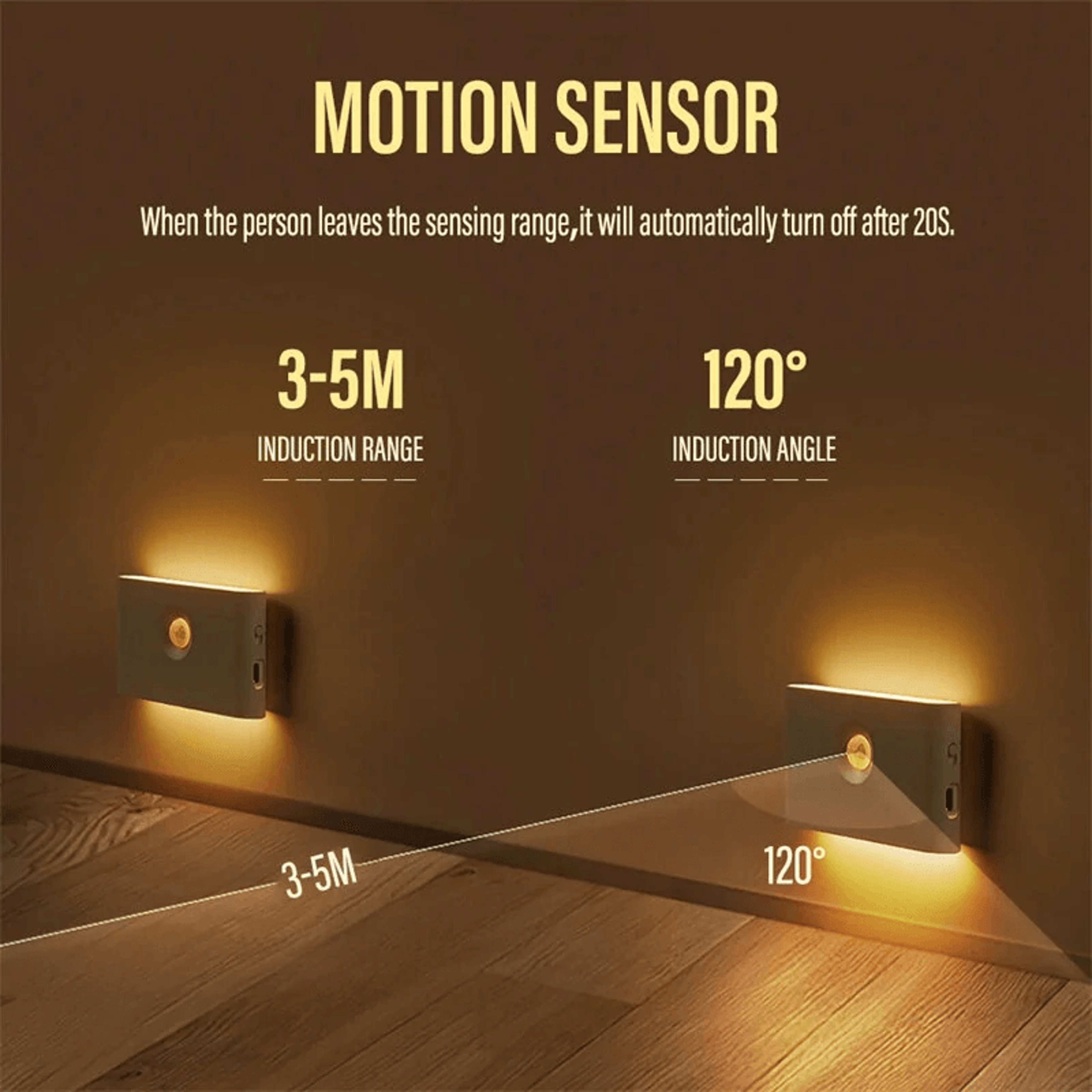 LED Motion Sensor Night Light With USB C Charging And Magnetic Mount 2