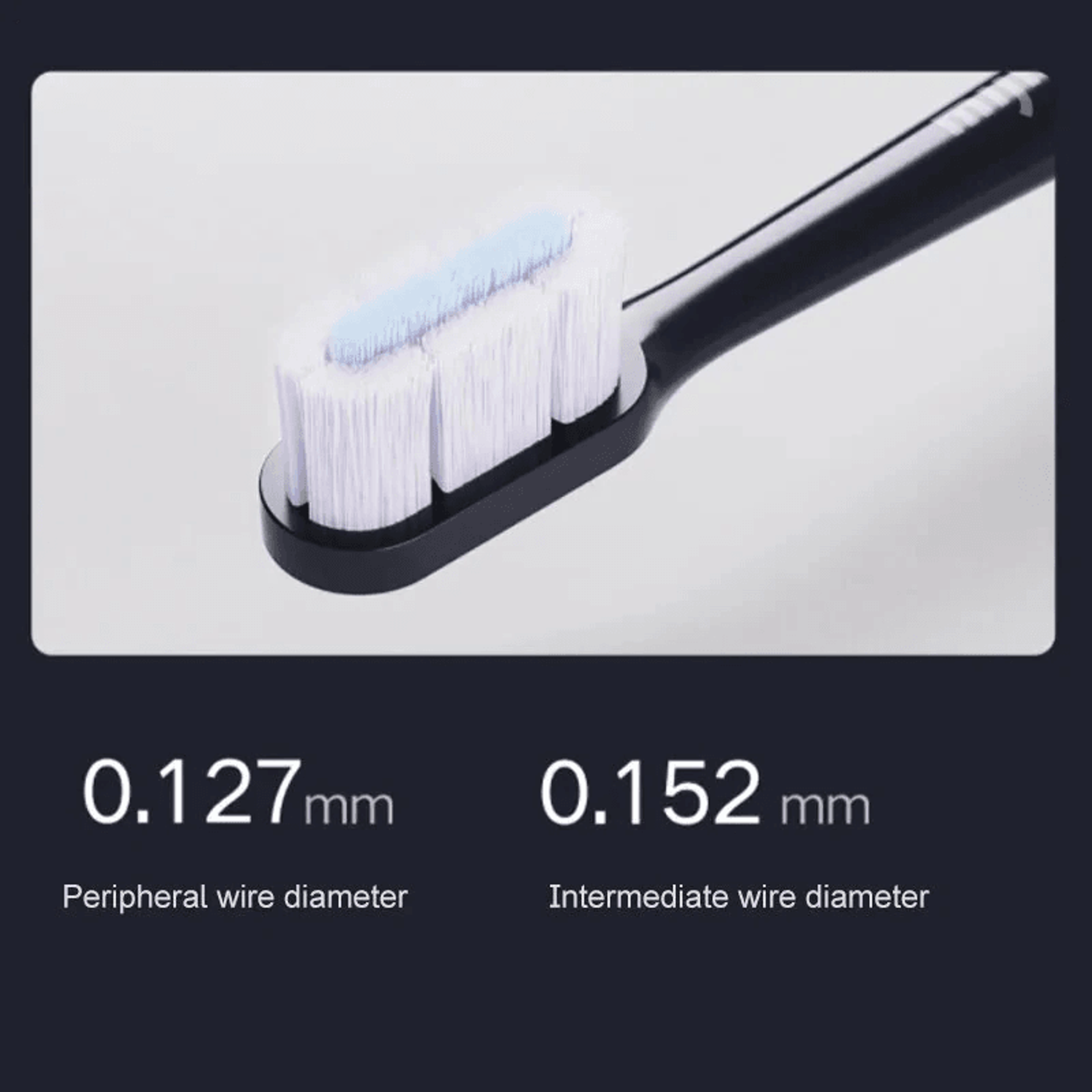 Sonic Electric Toothbrush With Smart LED Screen Waterproof Design And Wireless Charging 5