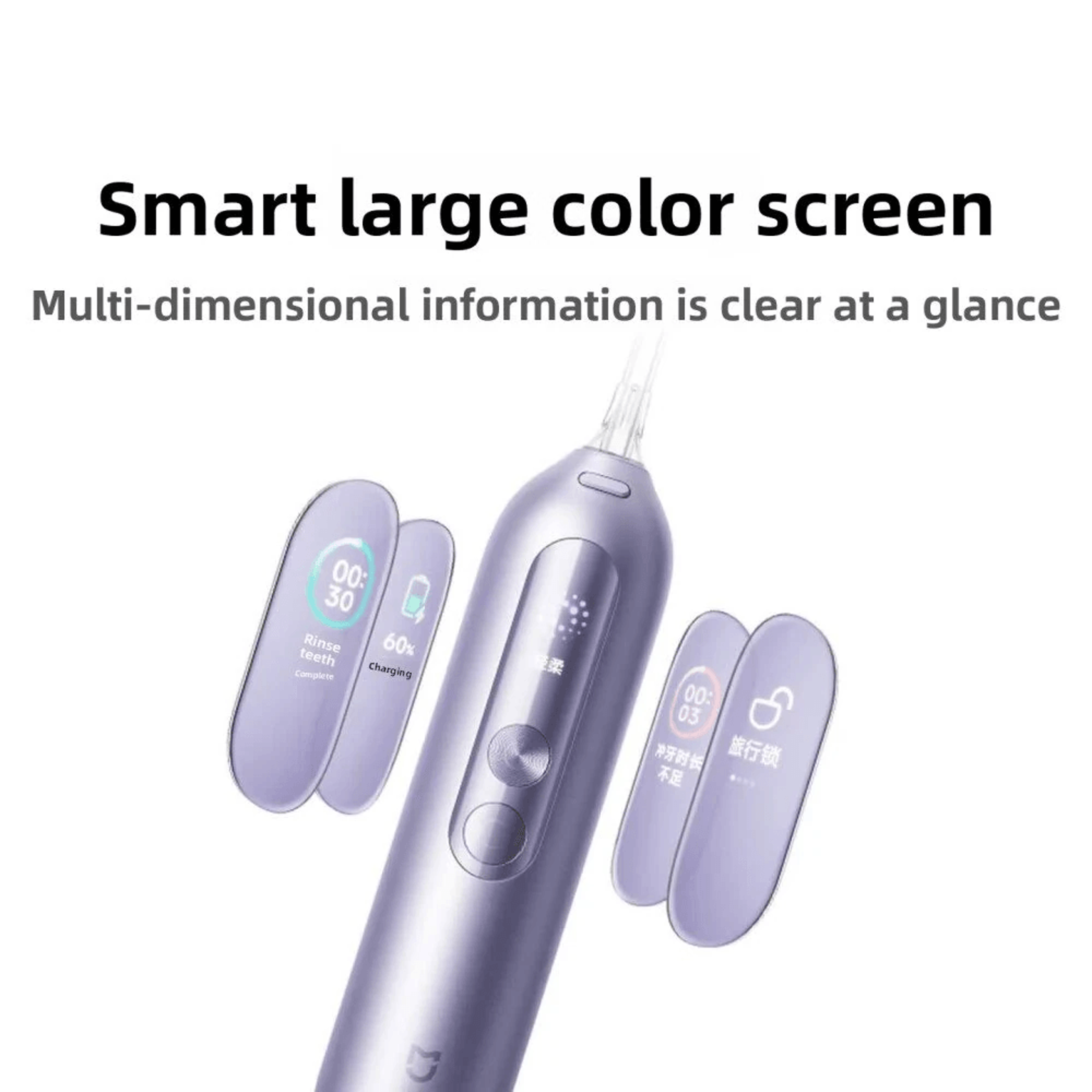 Portable Smart Water Flosser With App Control Pressure Levels And Waterproof Design 1
