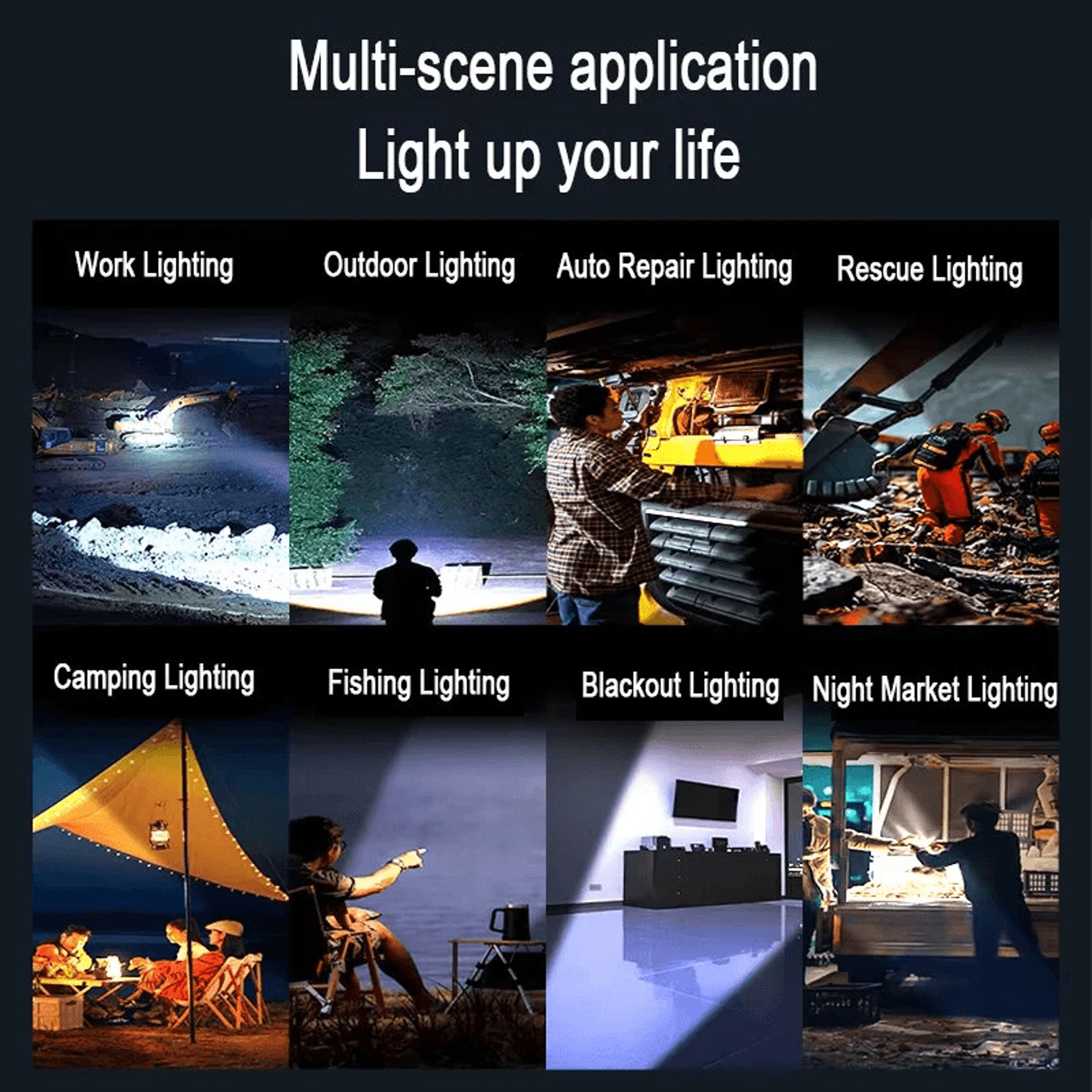 Outdoor Flood Light Work Light Li Ion Battery 5