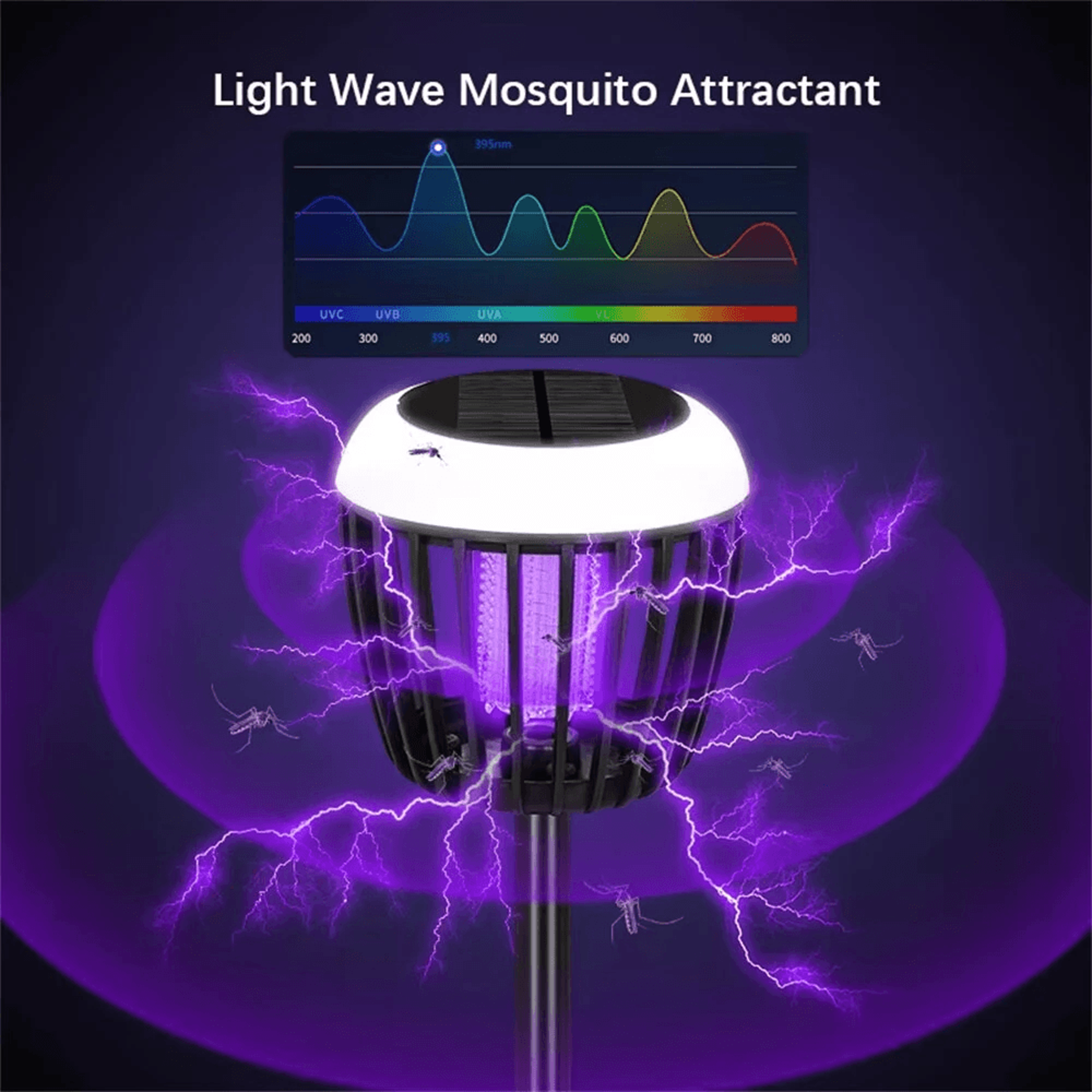 Solar Mosquito Killer Lawn Light With UV Bug Zapper And Lighting Modes 1