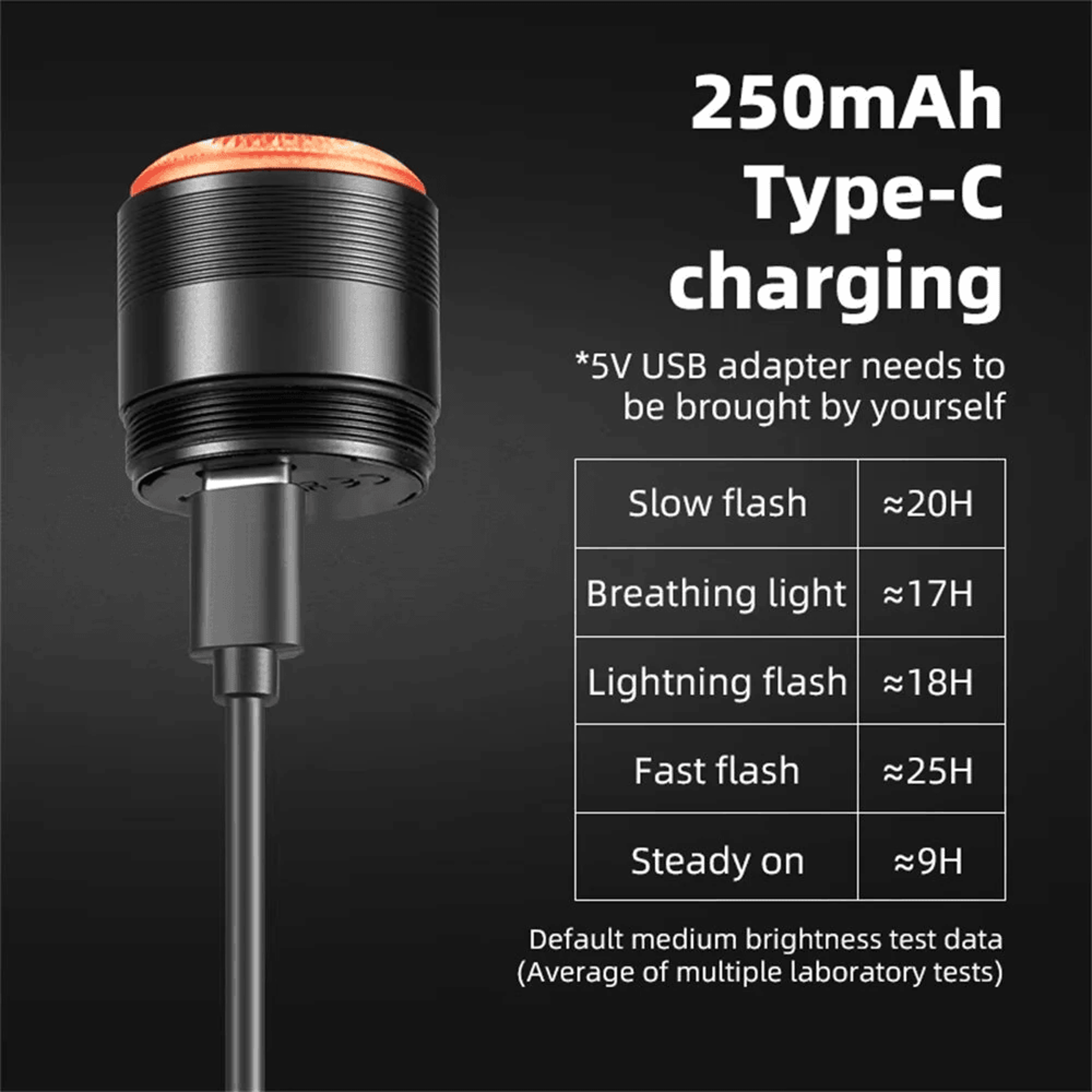 Mini Smart Bike Tail Light With Brake Sensing Type C Charging And Waterproof Design 6