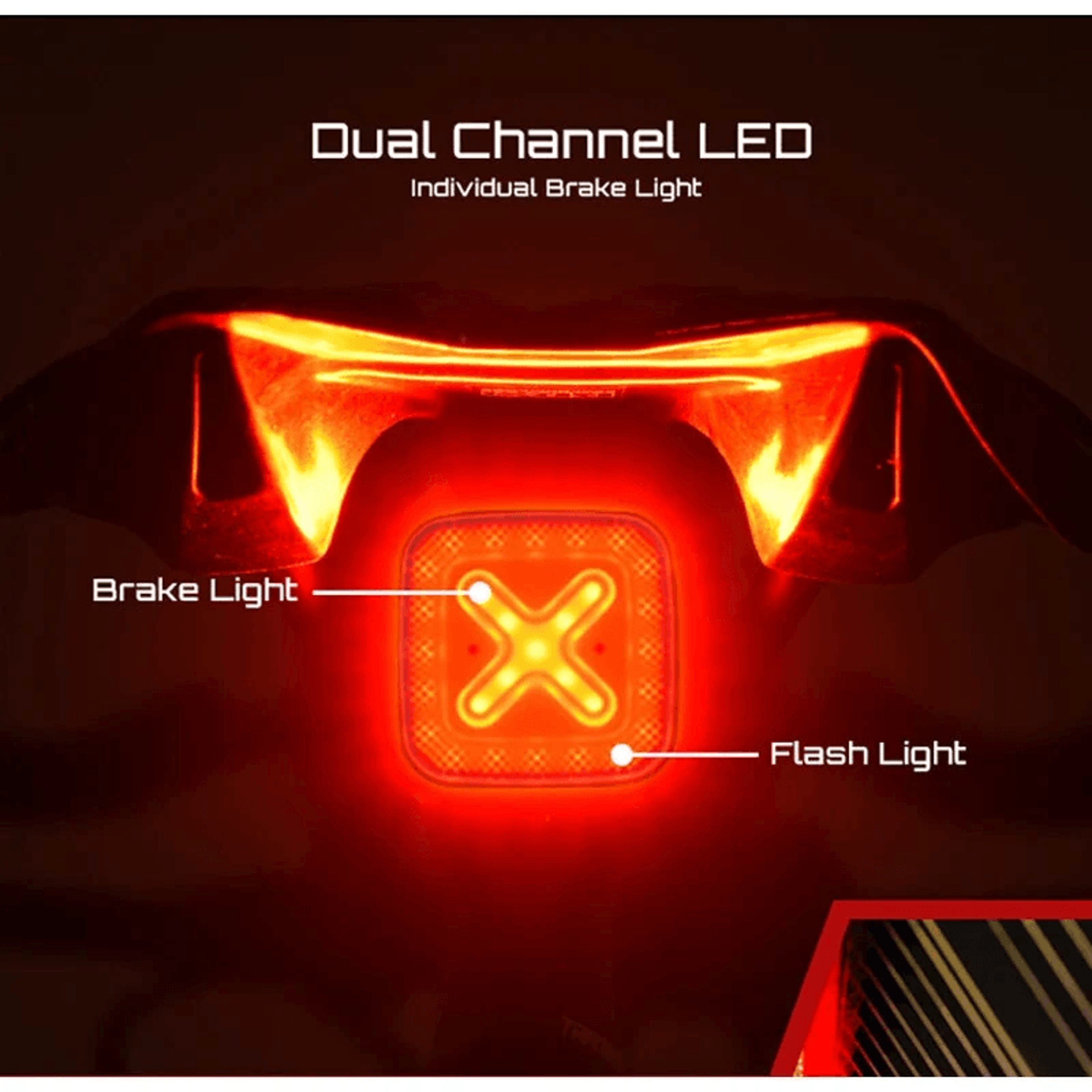 Smart Bike Taillight With Brake Sensing Light Modes USB C Rechargeable Waterproof 3