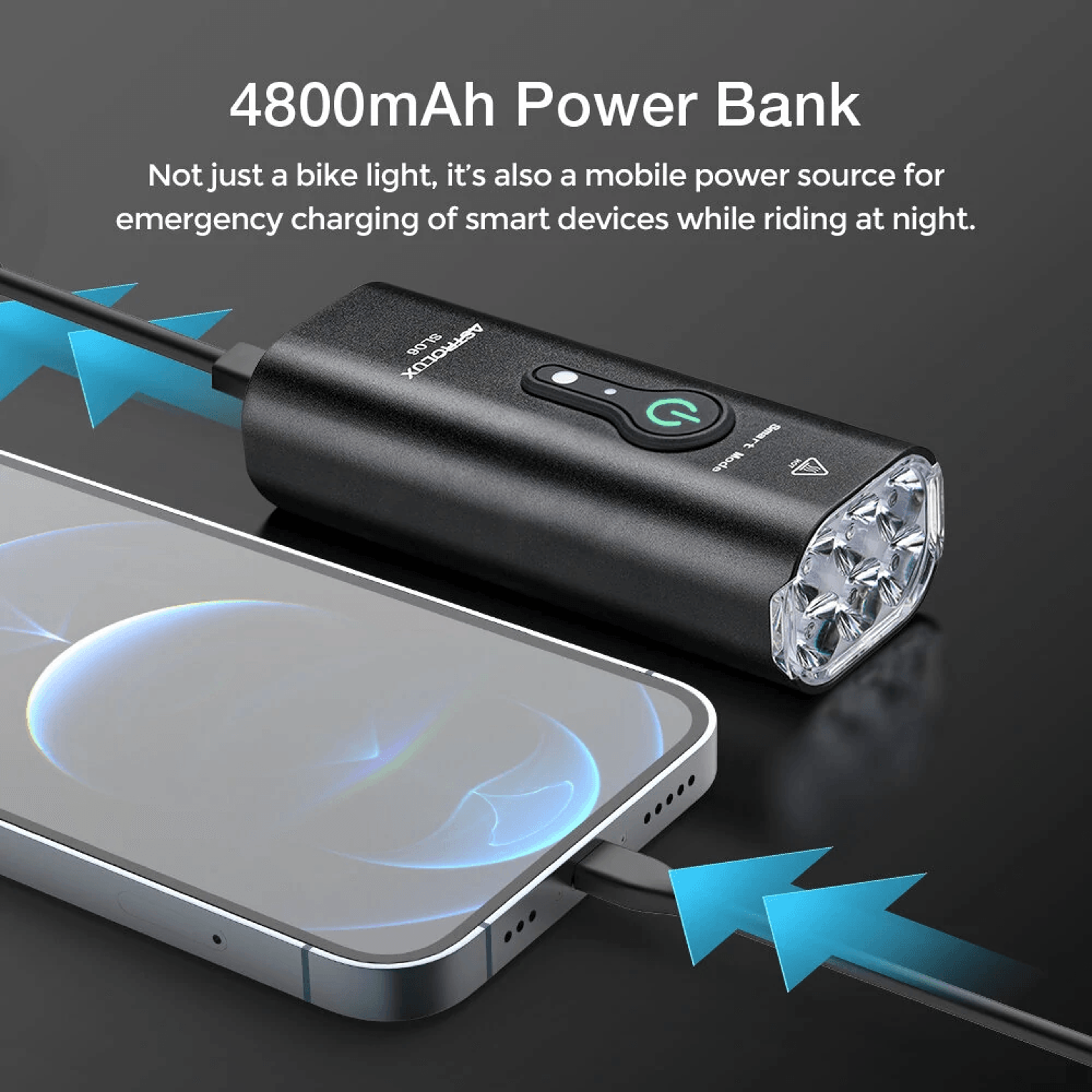 Bike Headlight With Smart Sensing Type C Charging And Waterproofing 5