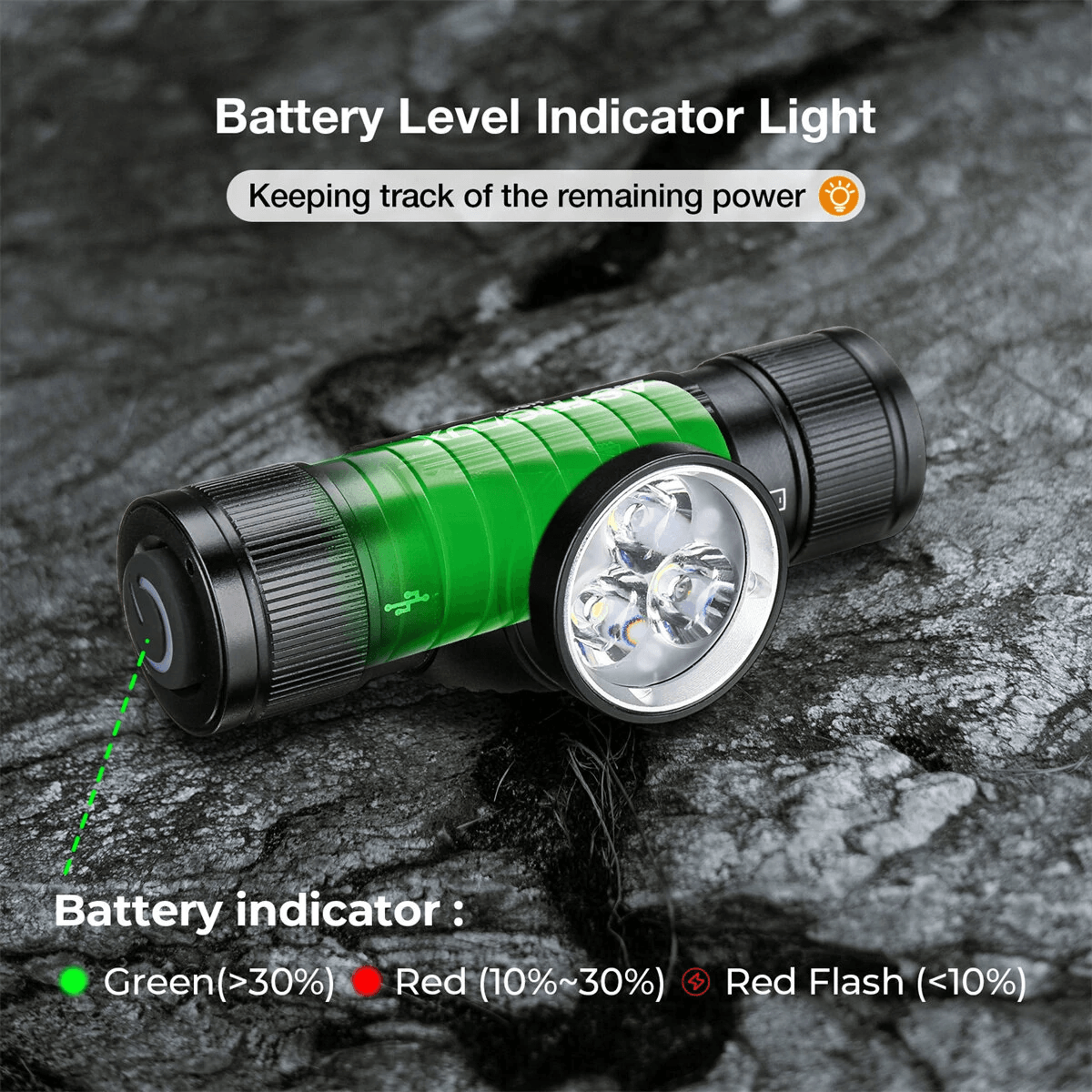 Rechargeable LED Headlamp With Degree Adjustment And Waterproofing 6
