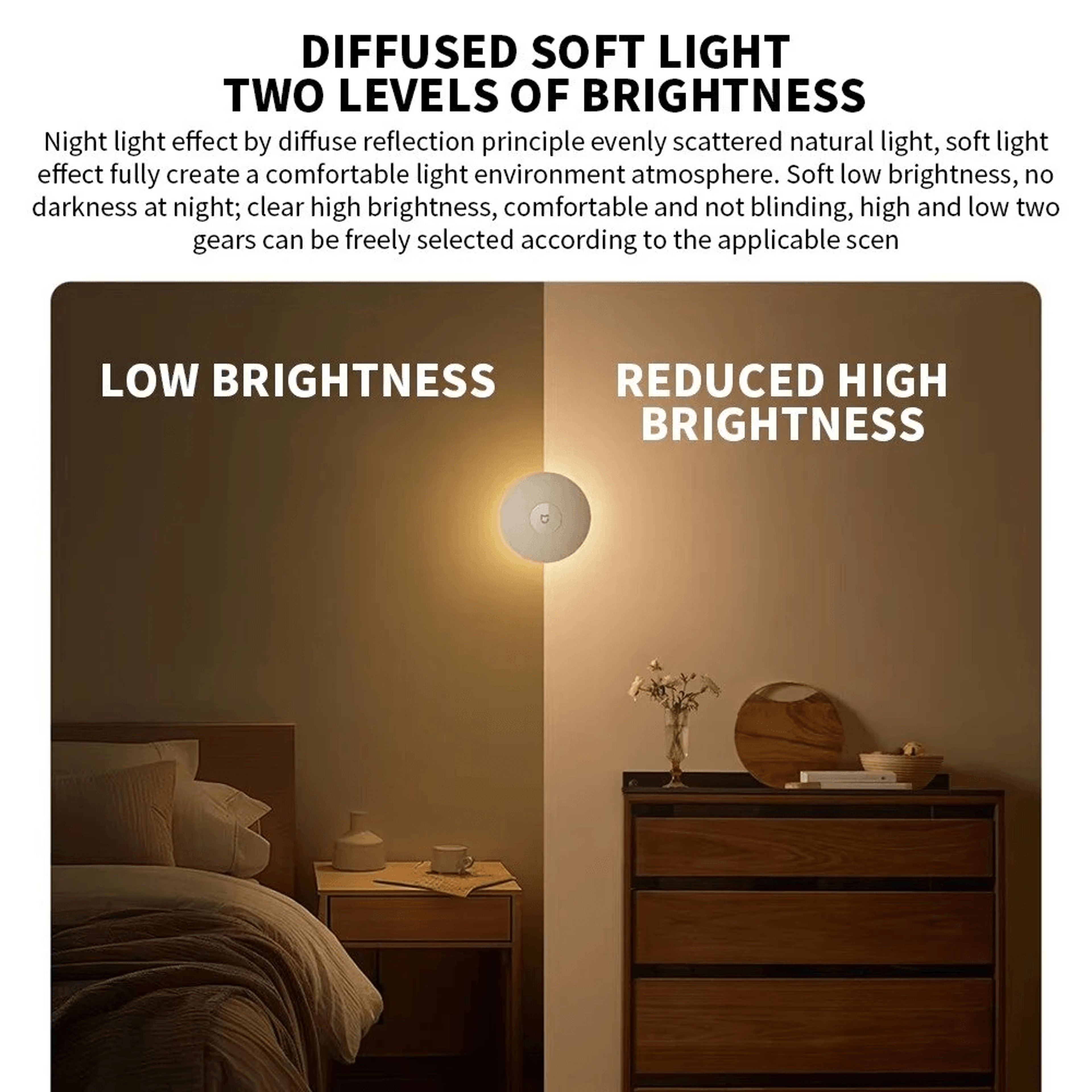 Rechargeable Motion Sensor Night Lights With Adjustable Brightness 3