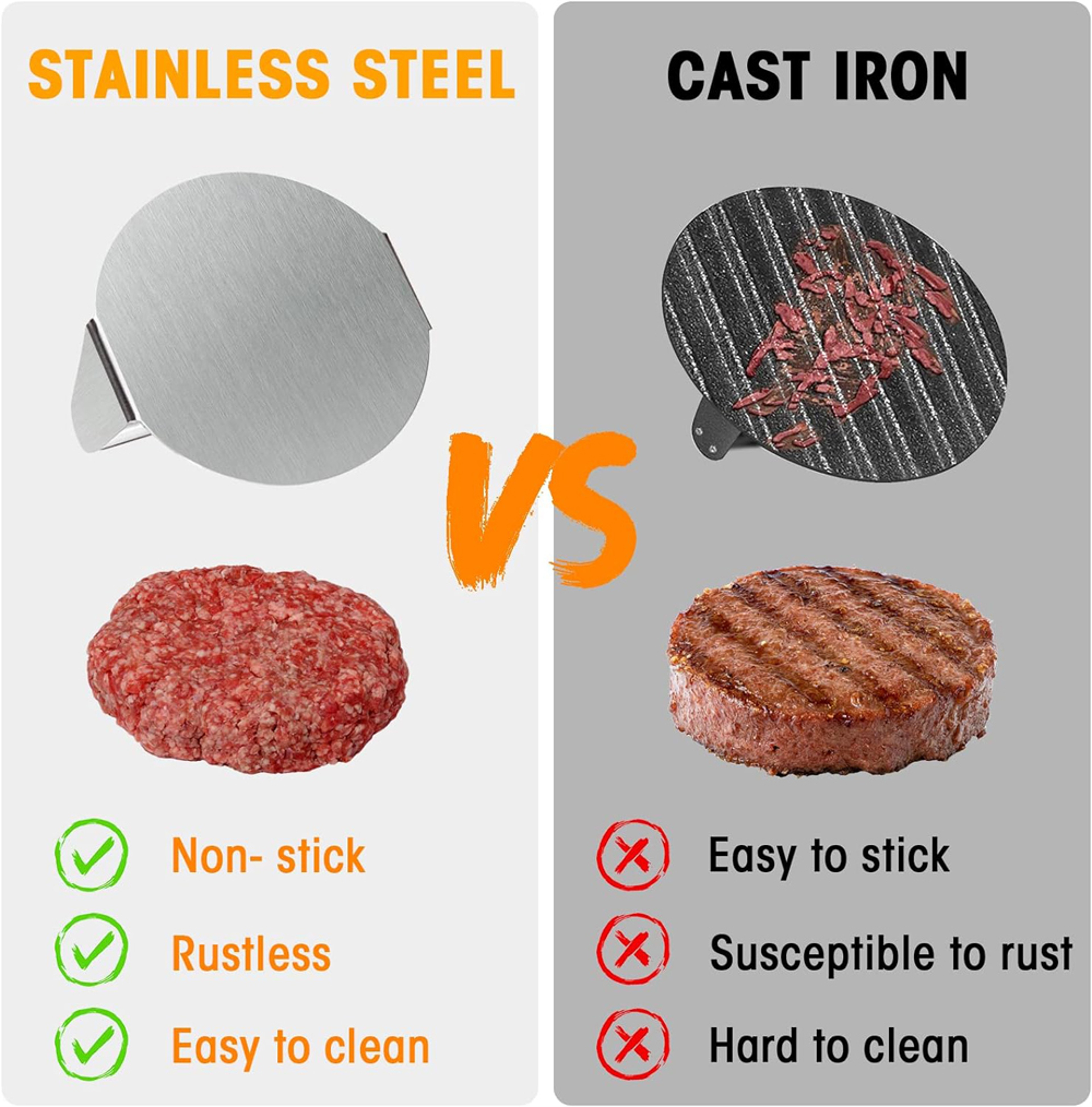 Stainless Steel Meat Press for Smash Burgers, Griddle Cooking and BBQ – view 5