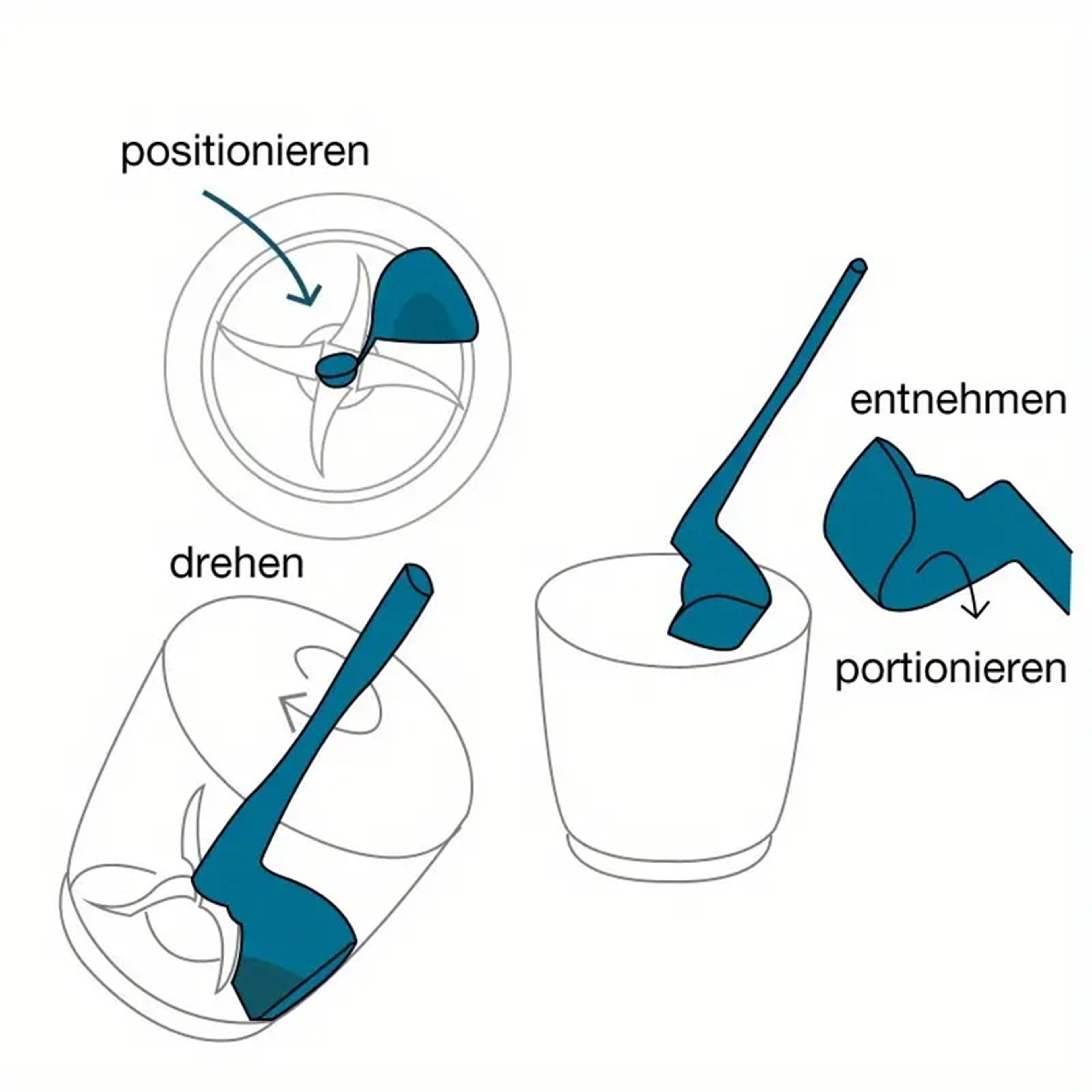 Scraper Rotating Spatula for Food Processor Cleaning – view 5