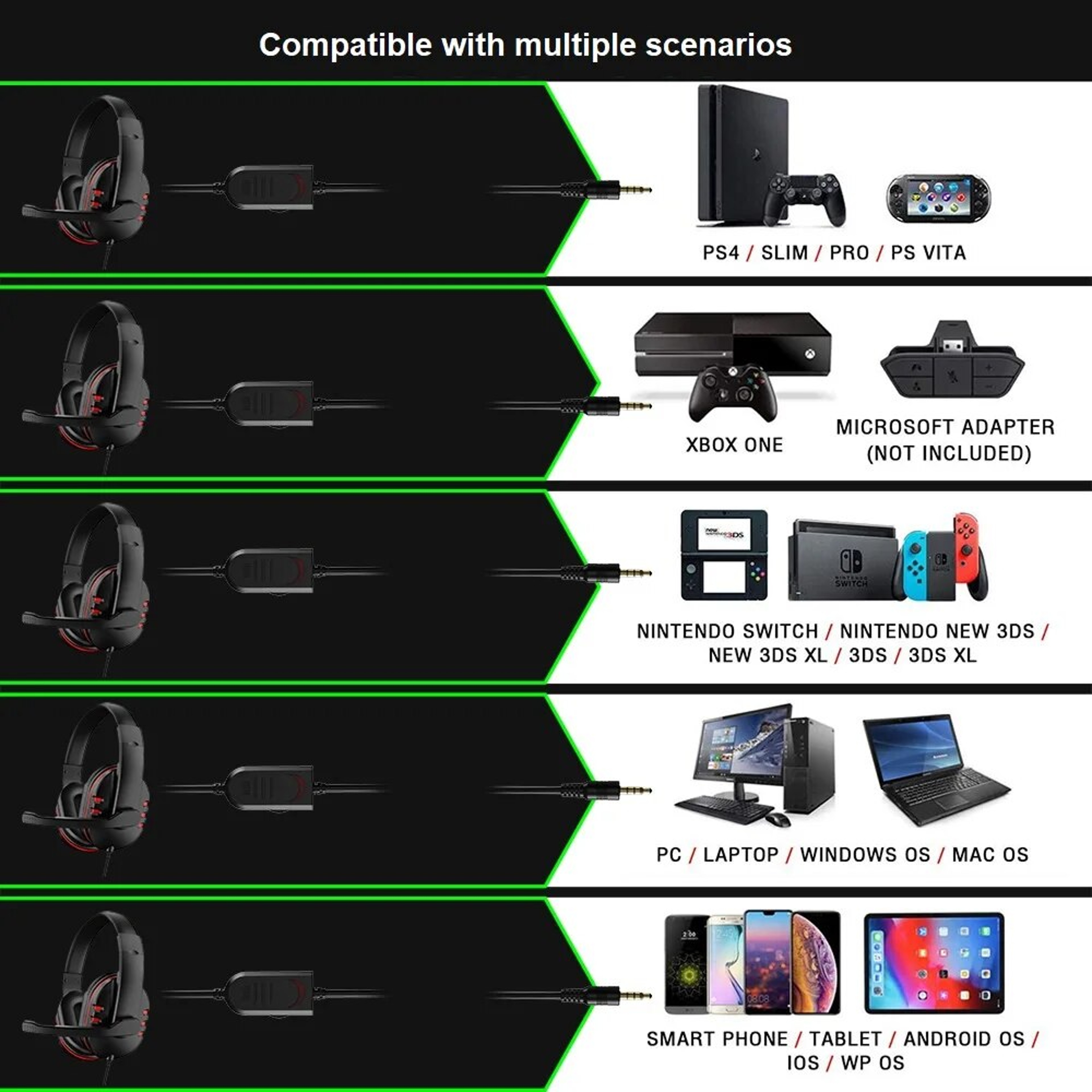 Wired Gaming Headset With Microphone For PC Music Chat 4