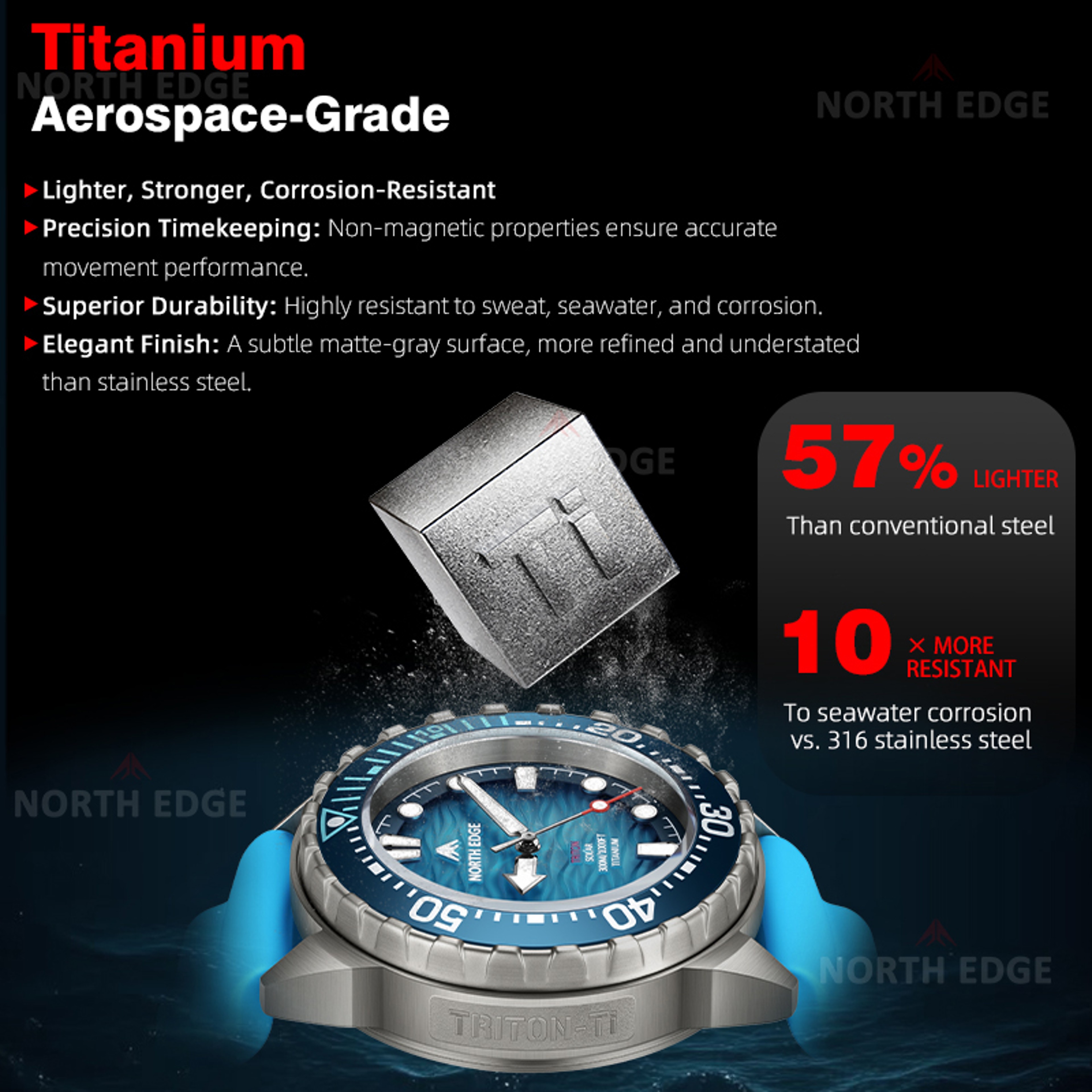 TI Titanium Solar Diving Watch Waterproof Quartz Watch 2