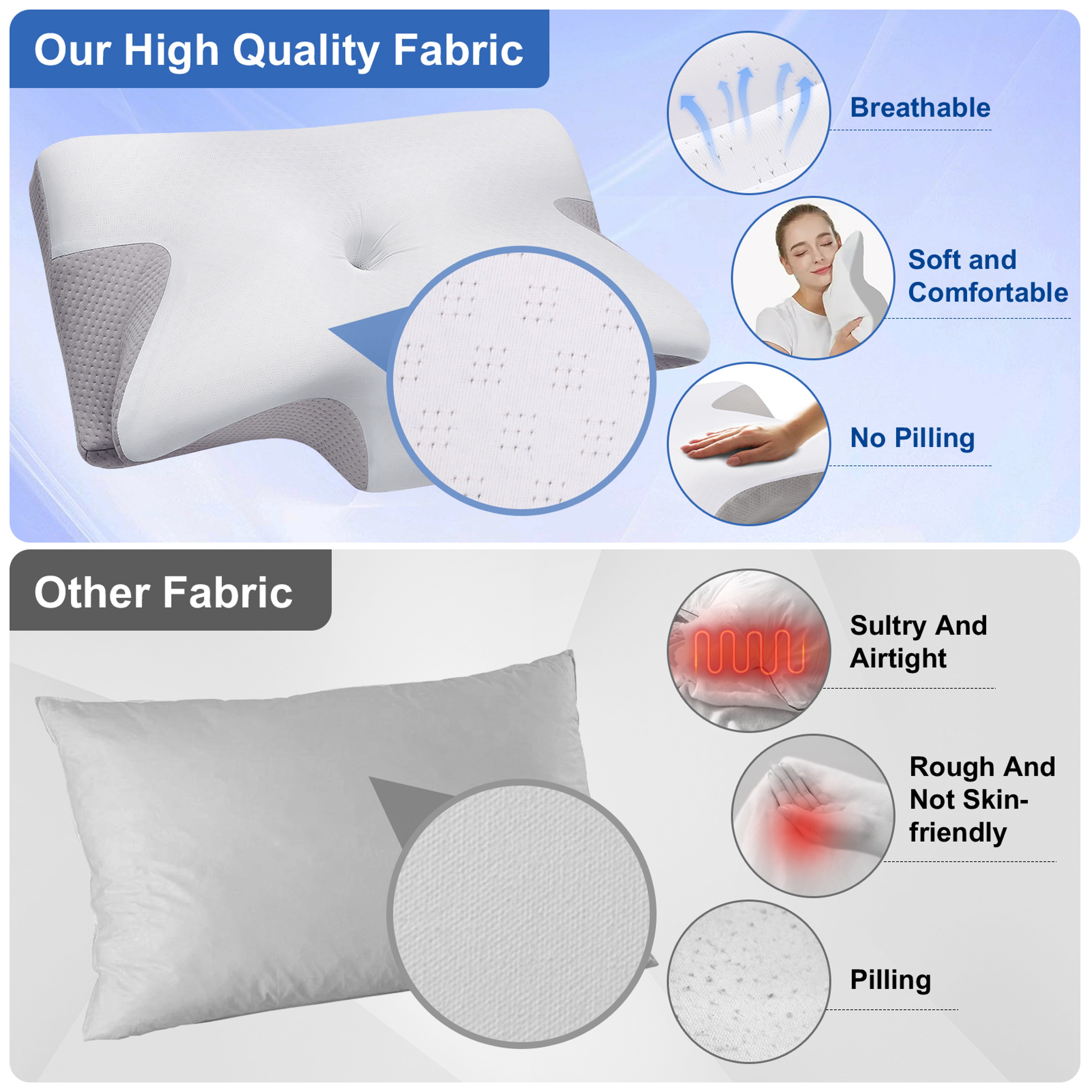 Ergonomic Cervical Pillow Memory Foam Neck Support For Comfortable Sleep 3