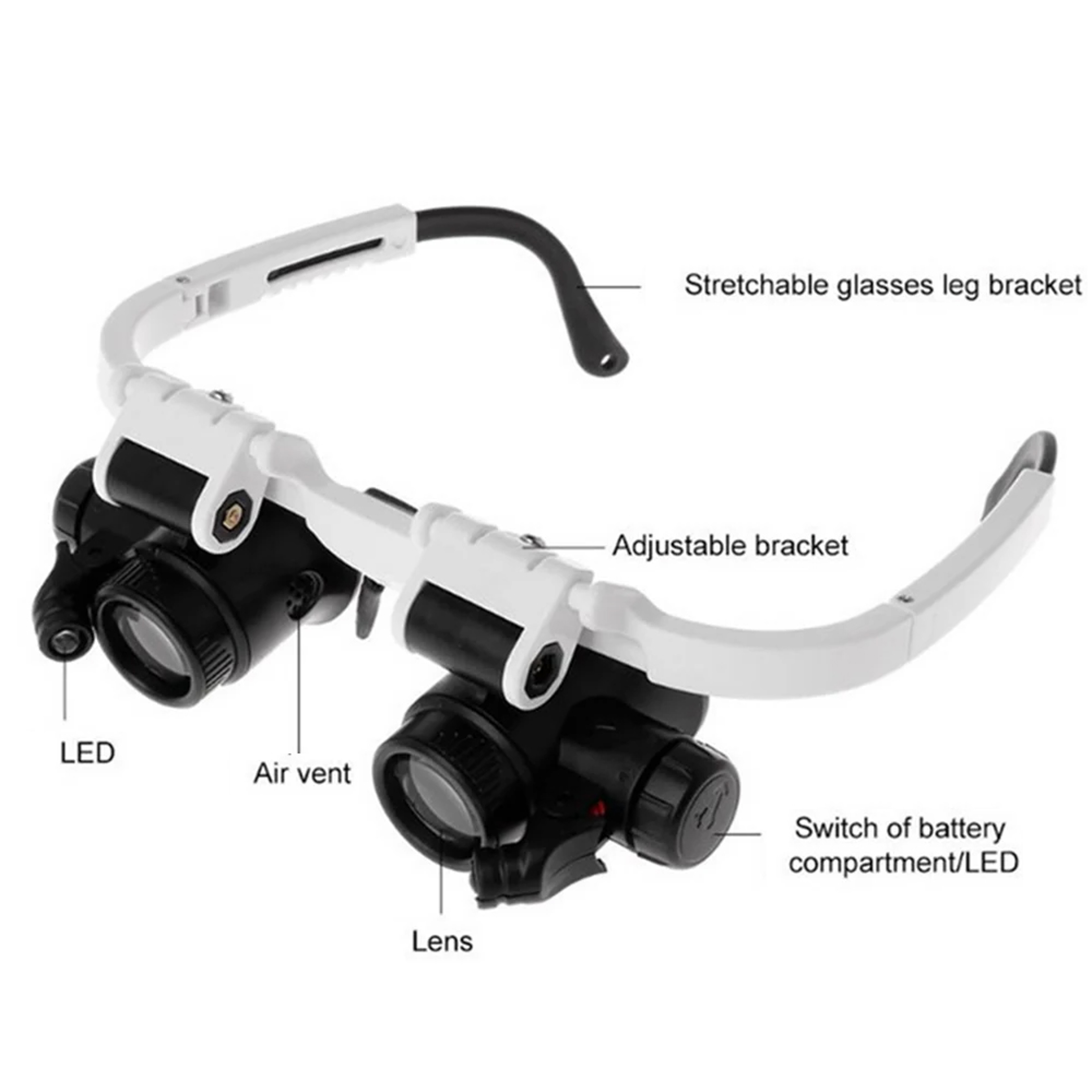 LED Magnifying Headband Glasses with Adjustable Lenses for Jewelry Repair and Precision Work – view 4