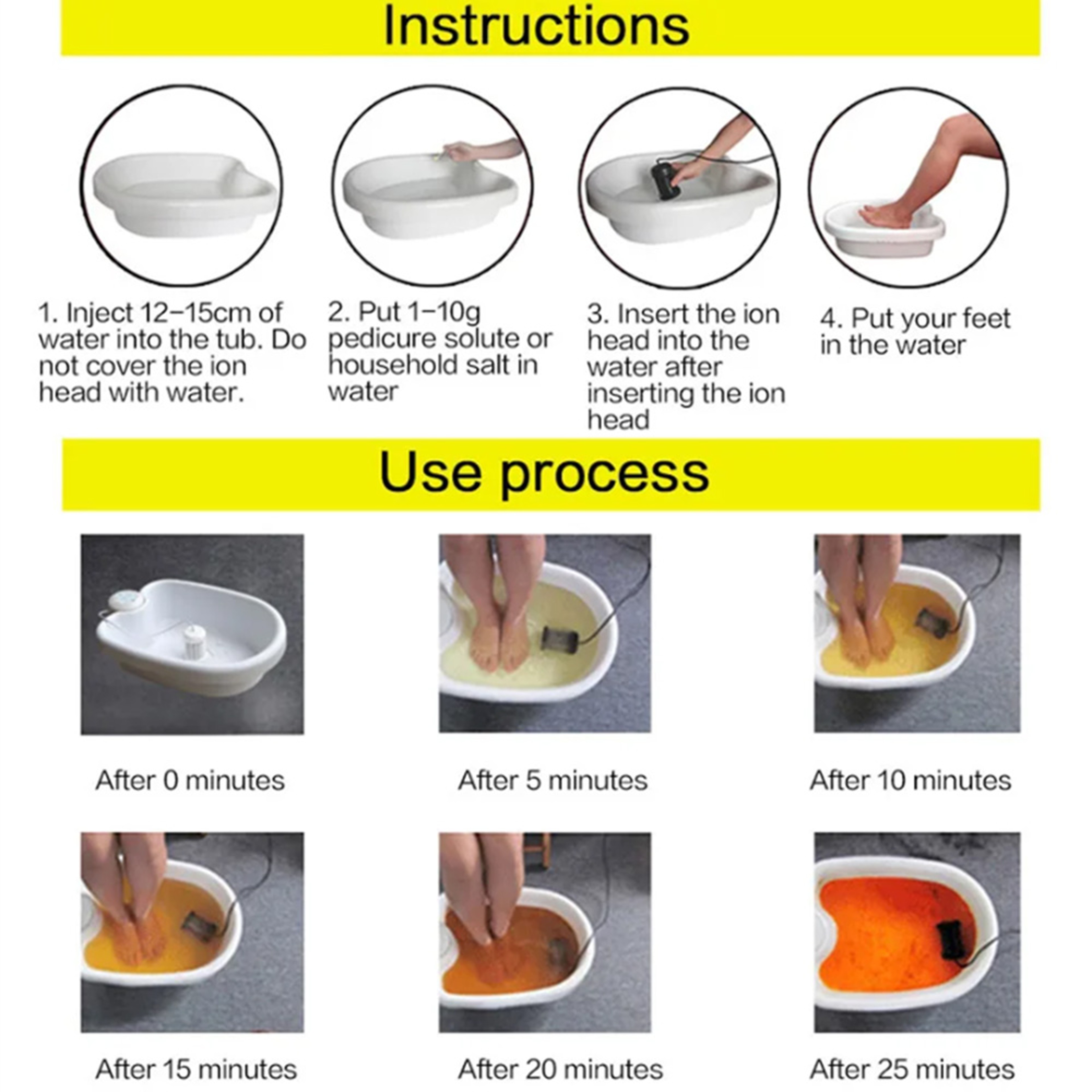 Ionic Foot Spa Bath Machine for Home Foot Relaxation and Massage – view 5