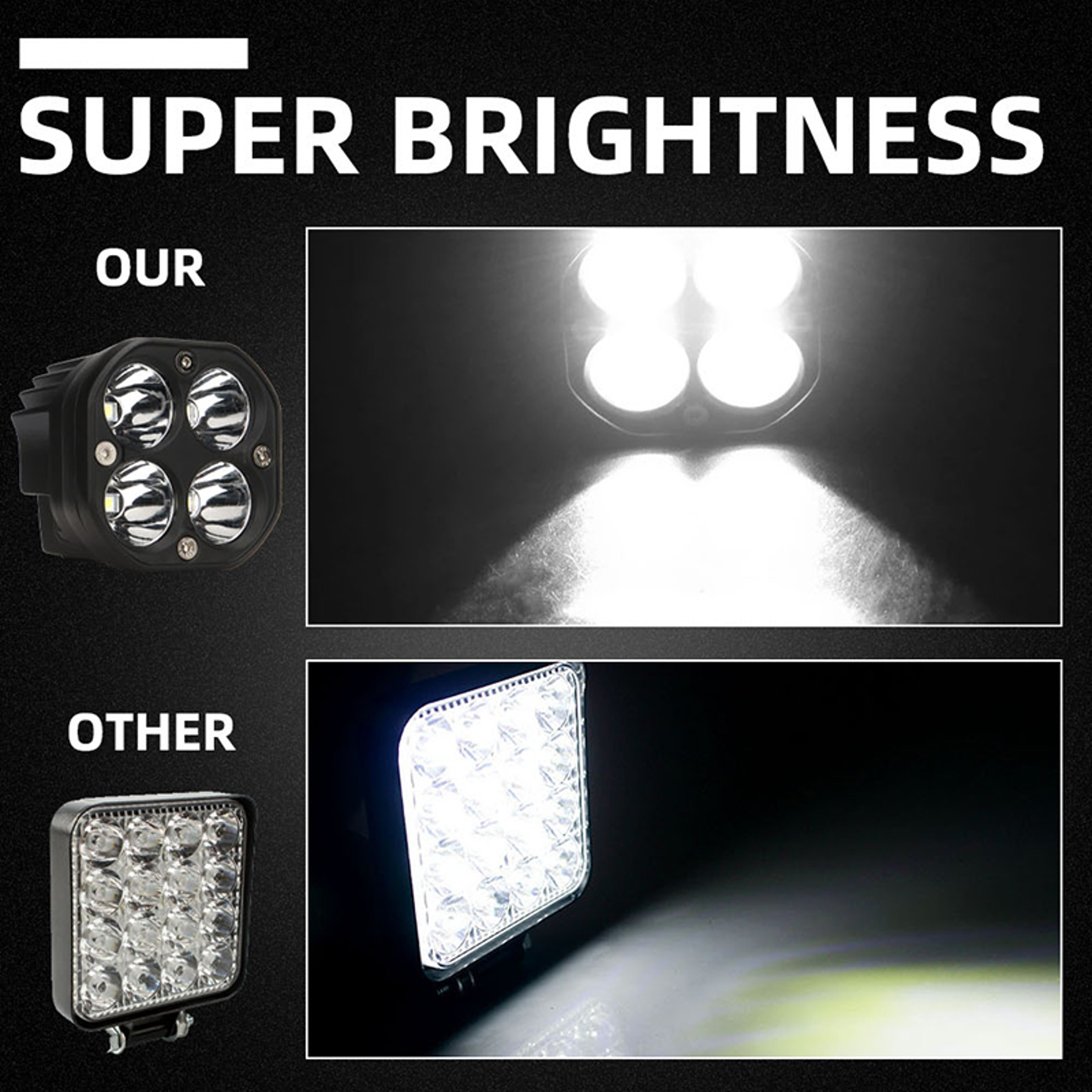Mini LED Work Light Square Spot Beam Driving Lamp 2
