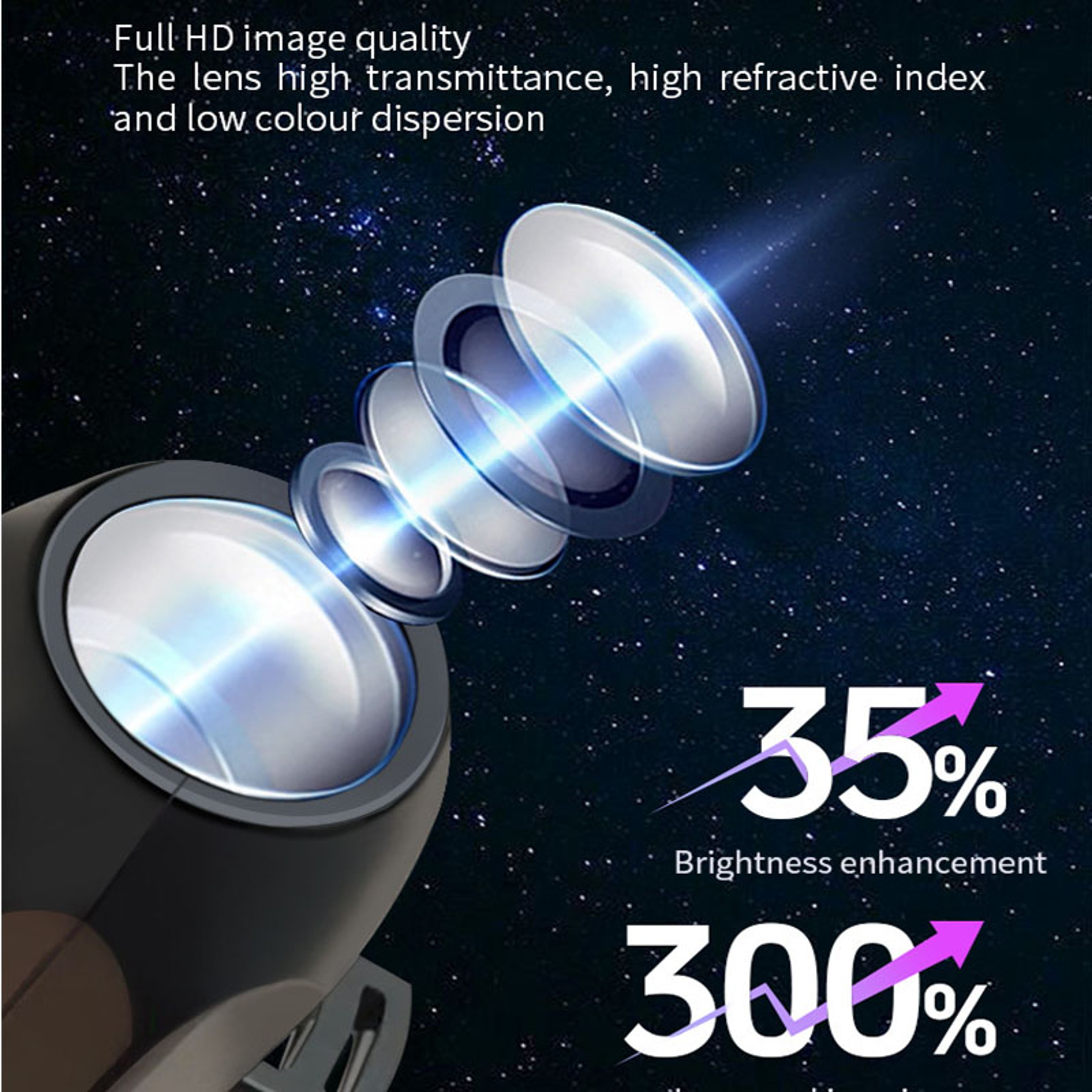Halloween LED Projector Lamp with Rotating three Scene Ghost Projection USB Power – view 5
