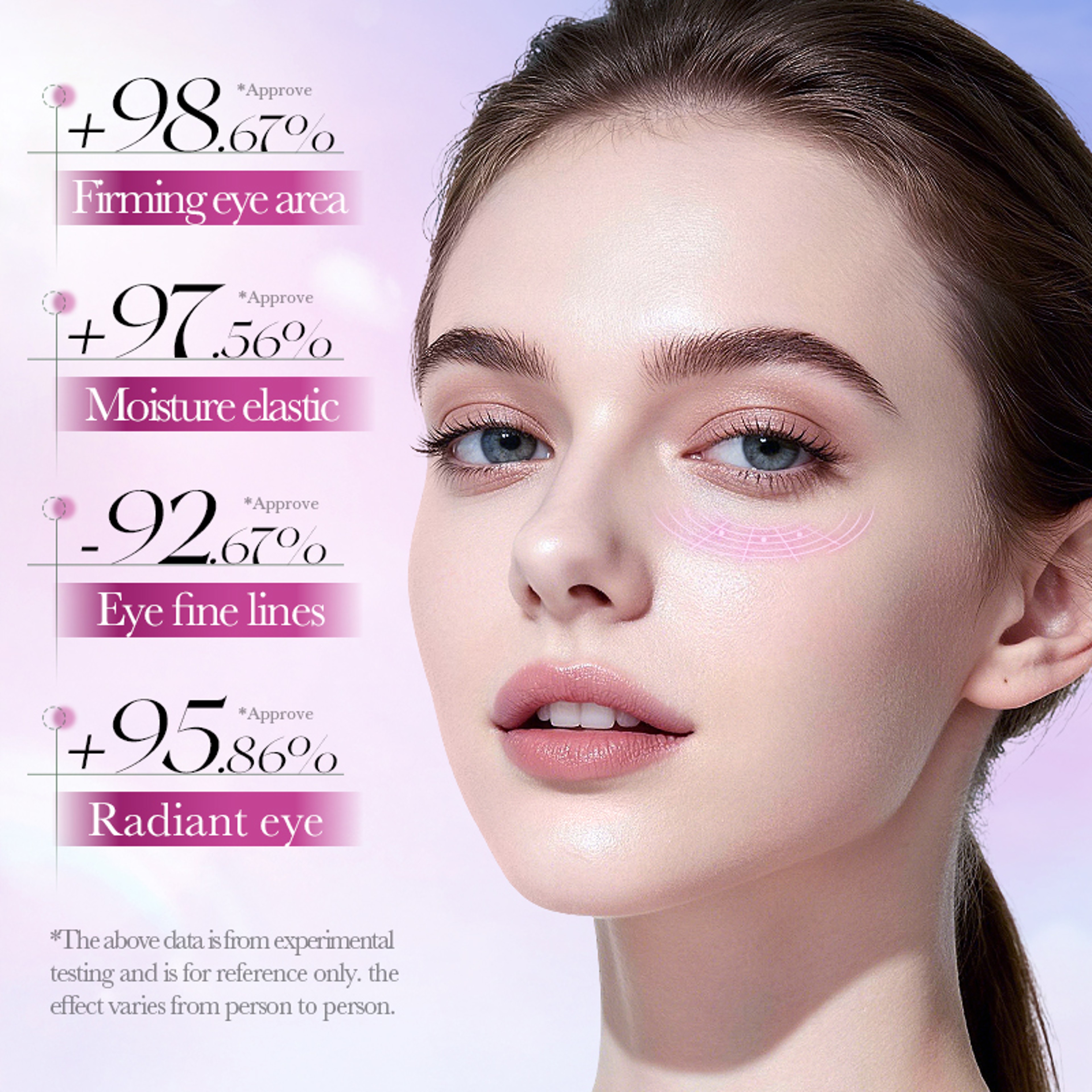 AntiPuffiness Eye Cream For Dark Circles And Fine Lines 3