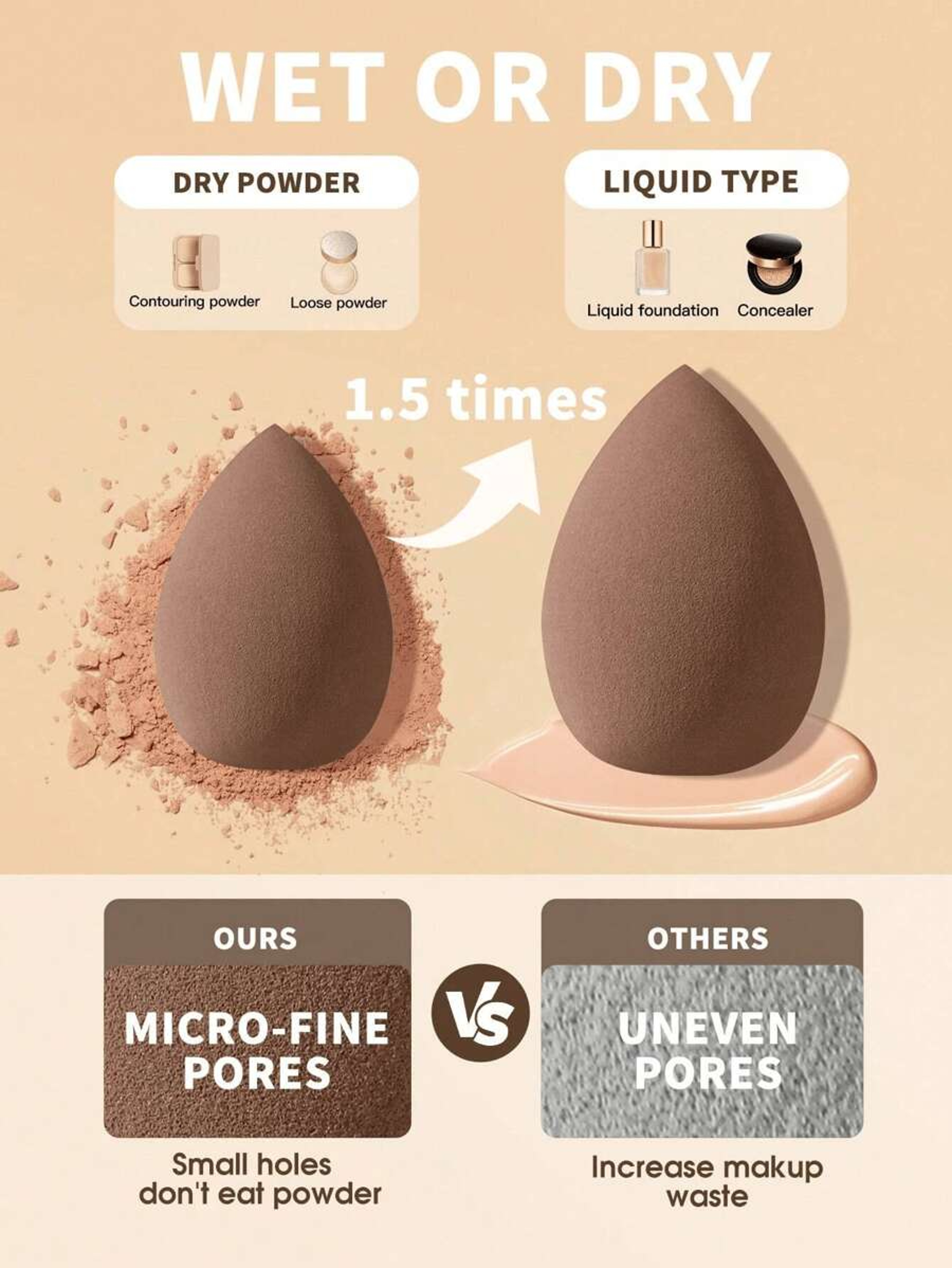 Makeup Sponge and Powder Puff Set for Face Makeup Application – view 5
