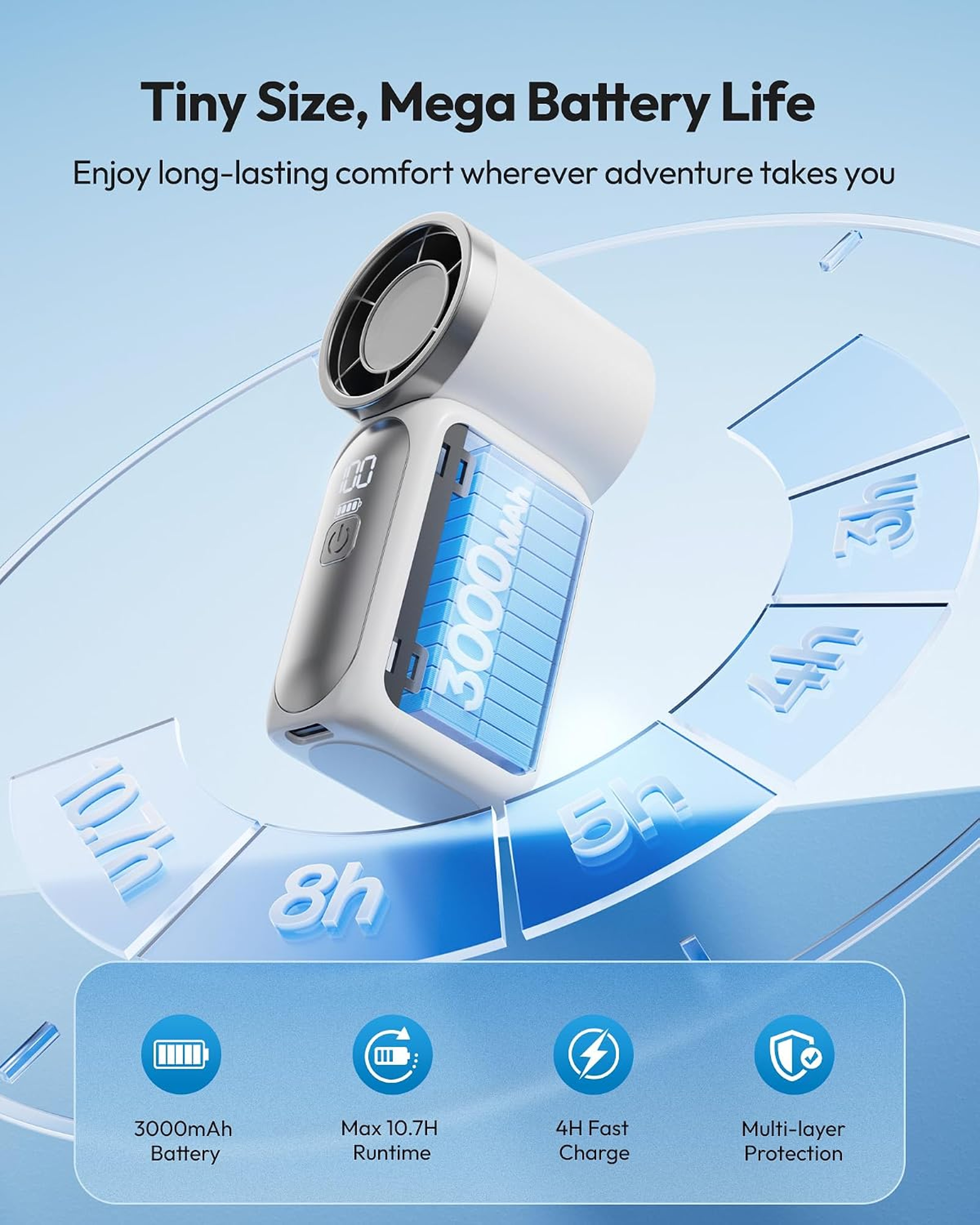 Portable Handheld Mini Personal Fan With LED Display 6Speed USB Rechargeable High Speed Cooling Fan 8
