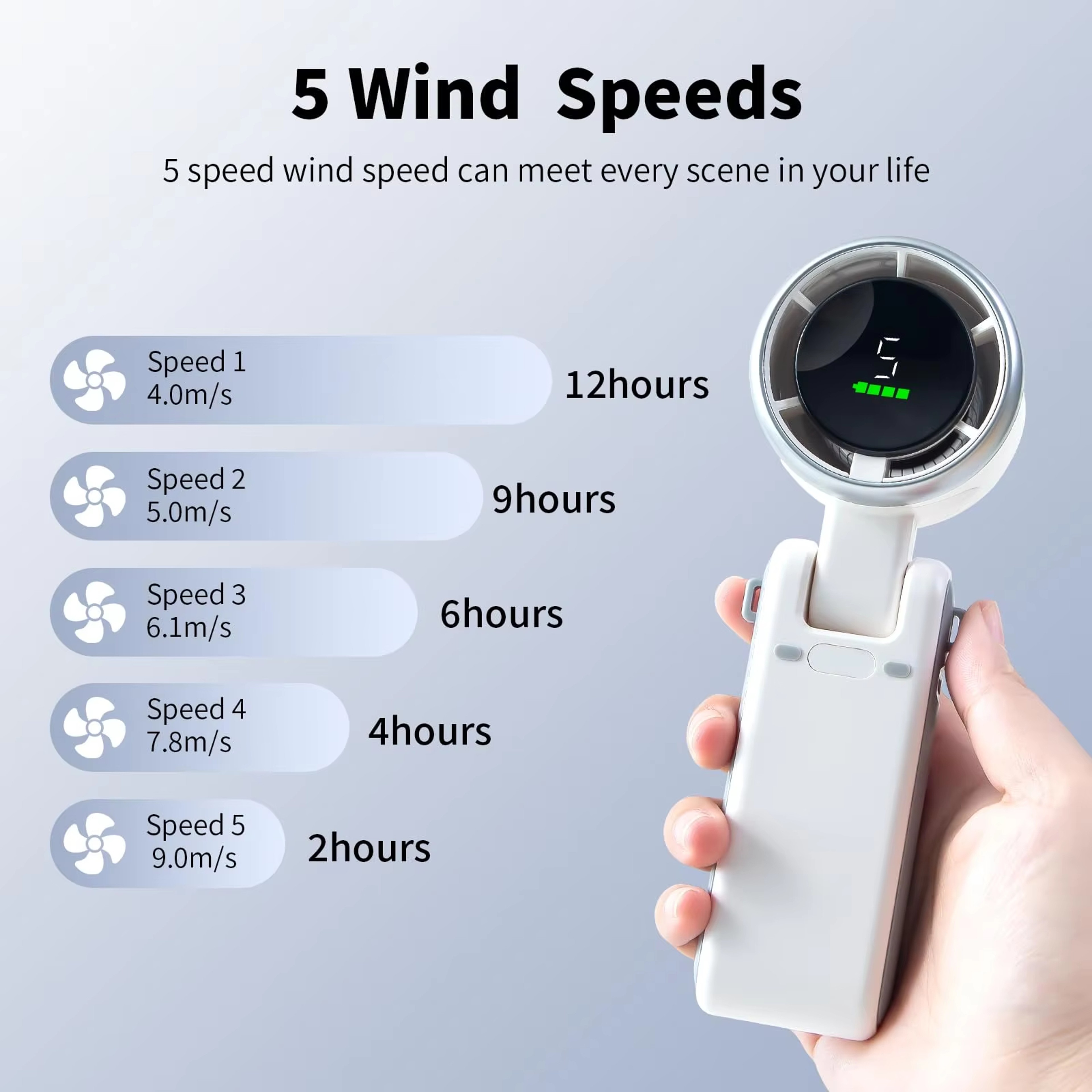 Portable Handheld Fan Rechargeable Mini Travel Cooling Fan With 5 Speeds 5