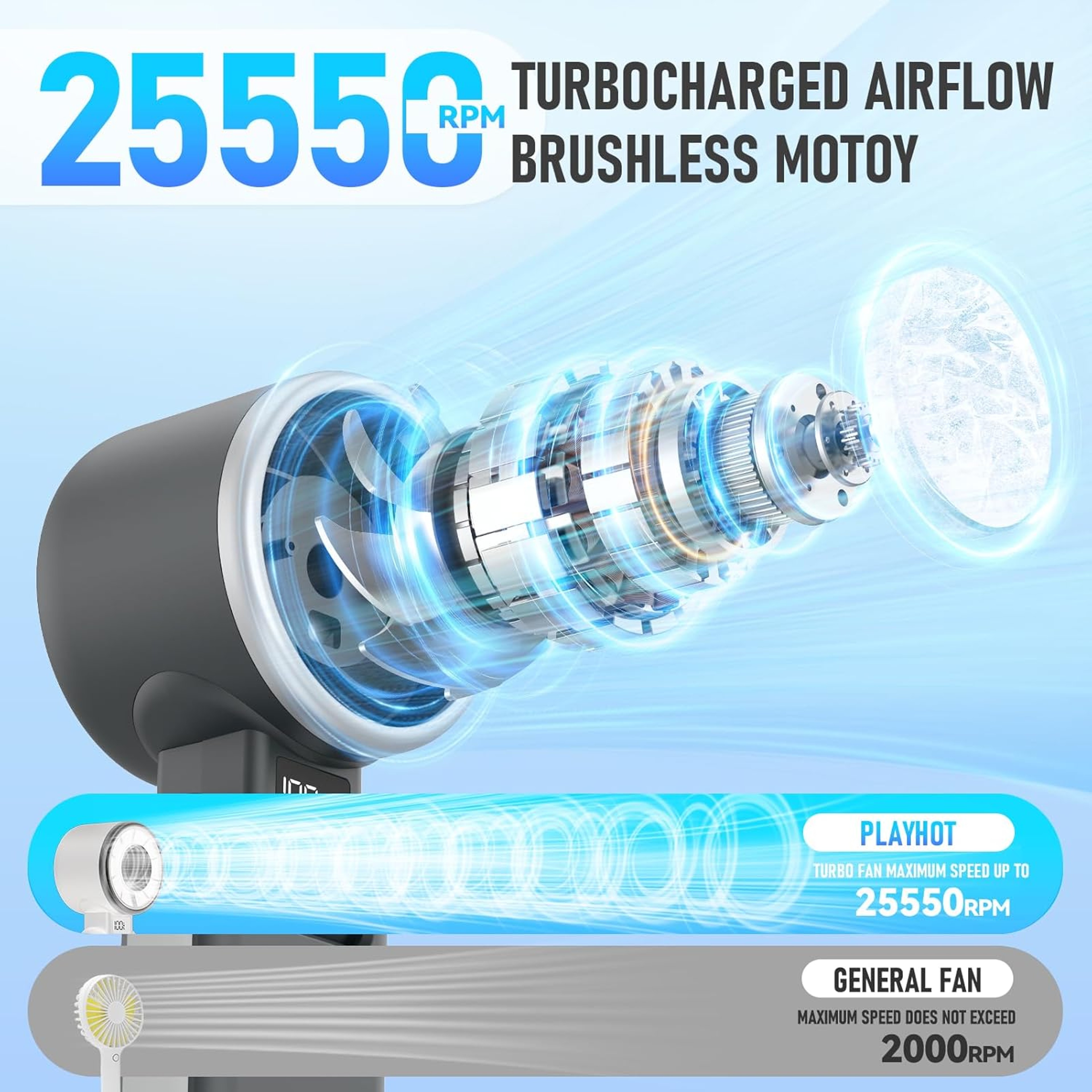 Portable Handheld Turbo Cooling Fan With Ice Cooling And 5Speed Rechargeable Airflow 7