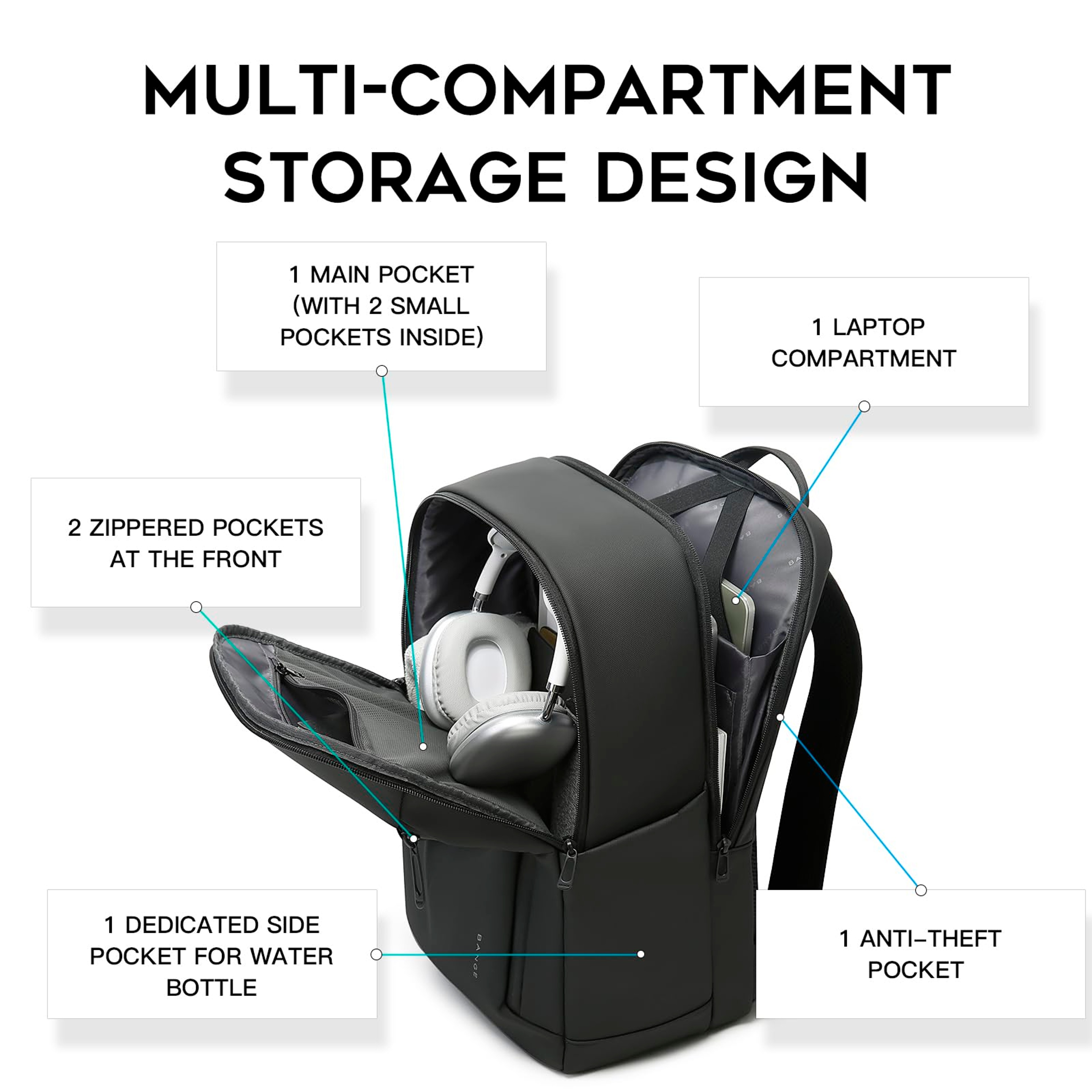 Laptop Backpack Waterproof Business Travel Backpack With MultiPocket Storage 6