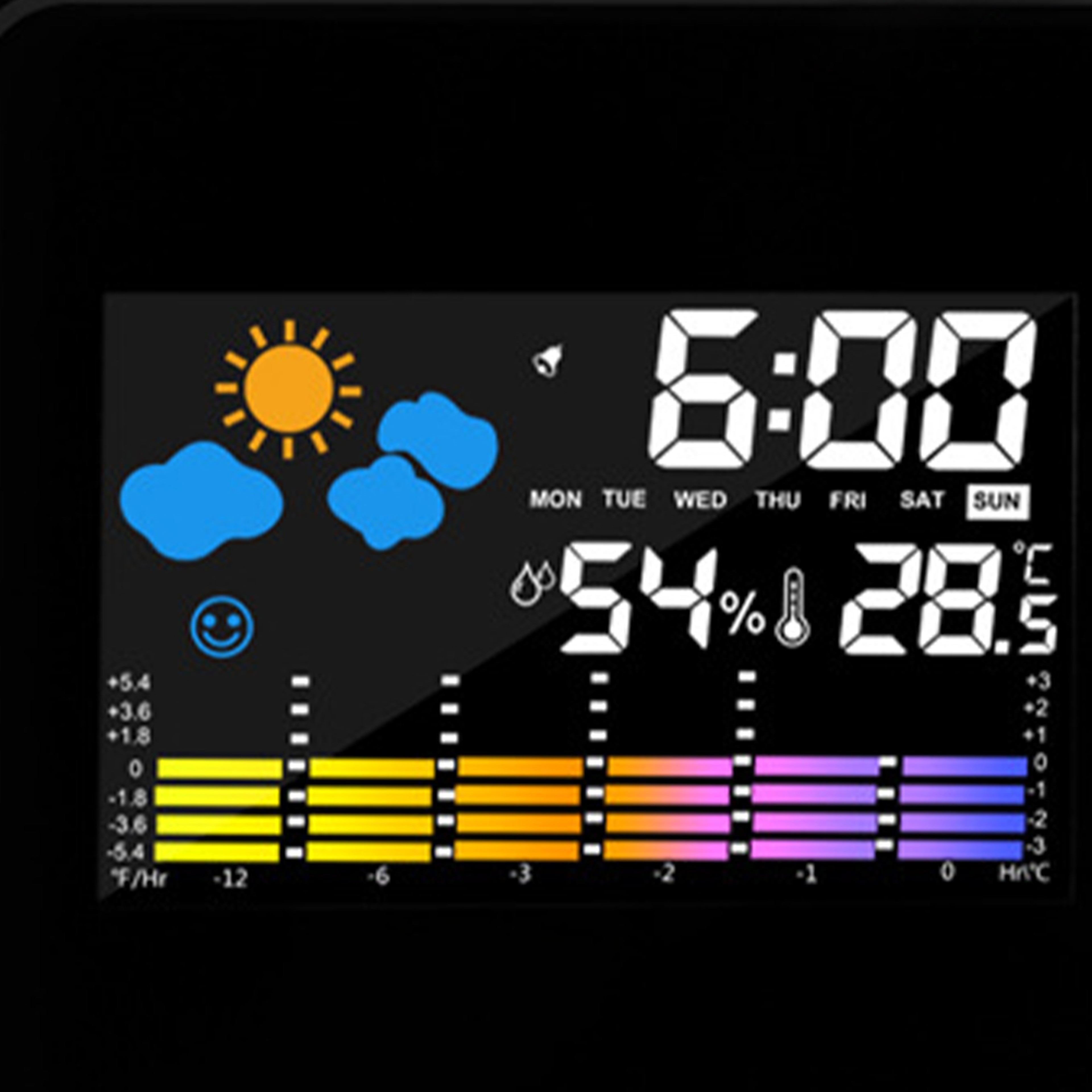 Projection Clock Digital LED Alarm Clock With Thermometer Hygrometer And Night Backlight 3