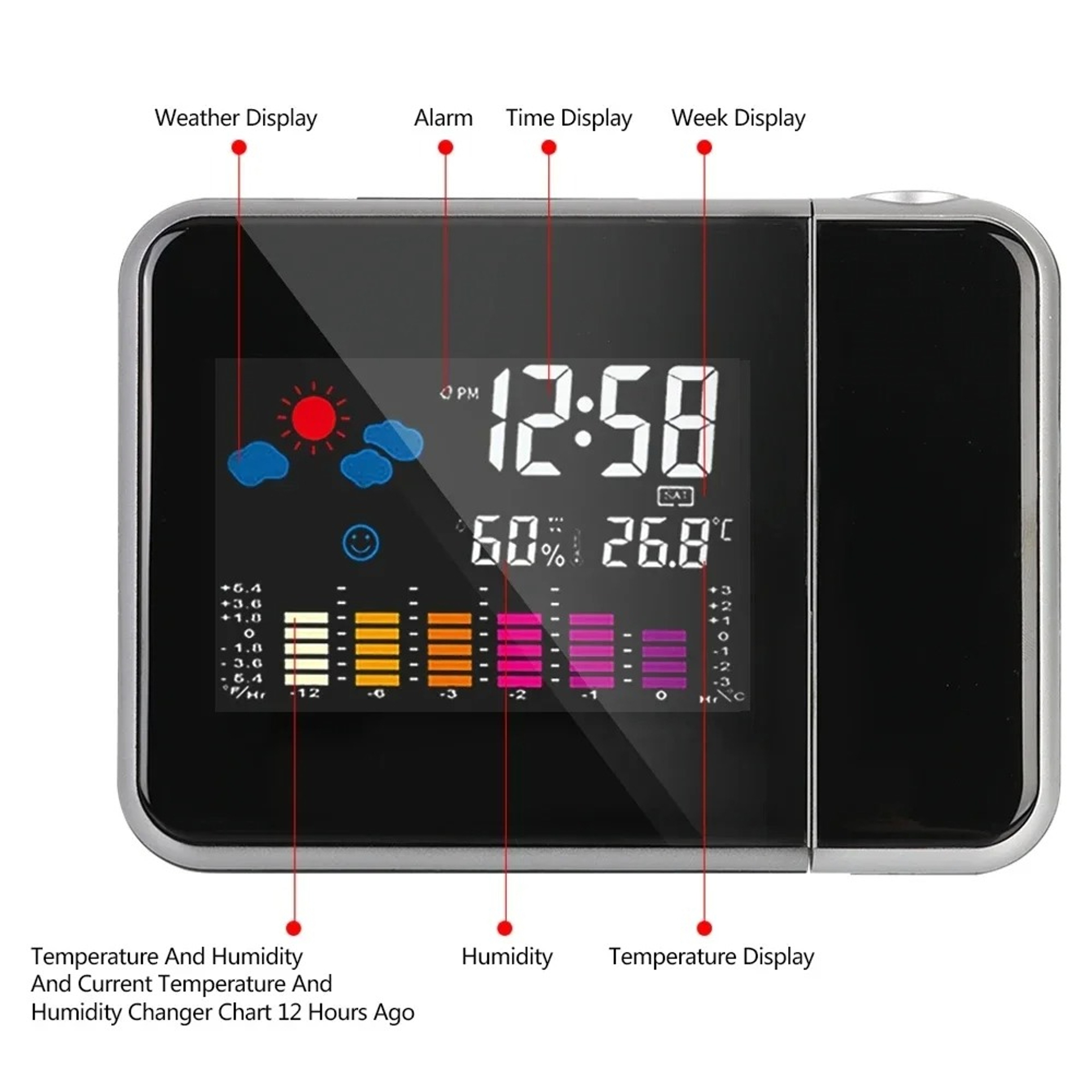 Rotating Projection Alarm Clock With Color Display LED Digital Bedside Clock 7