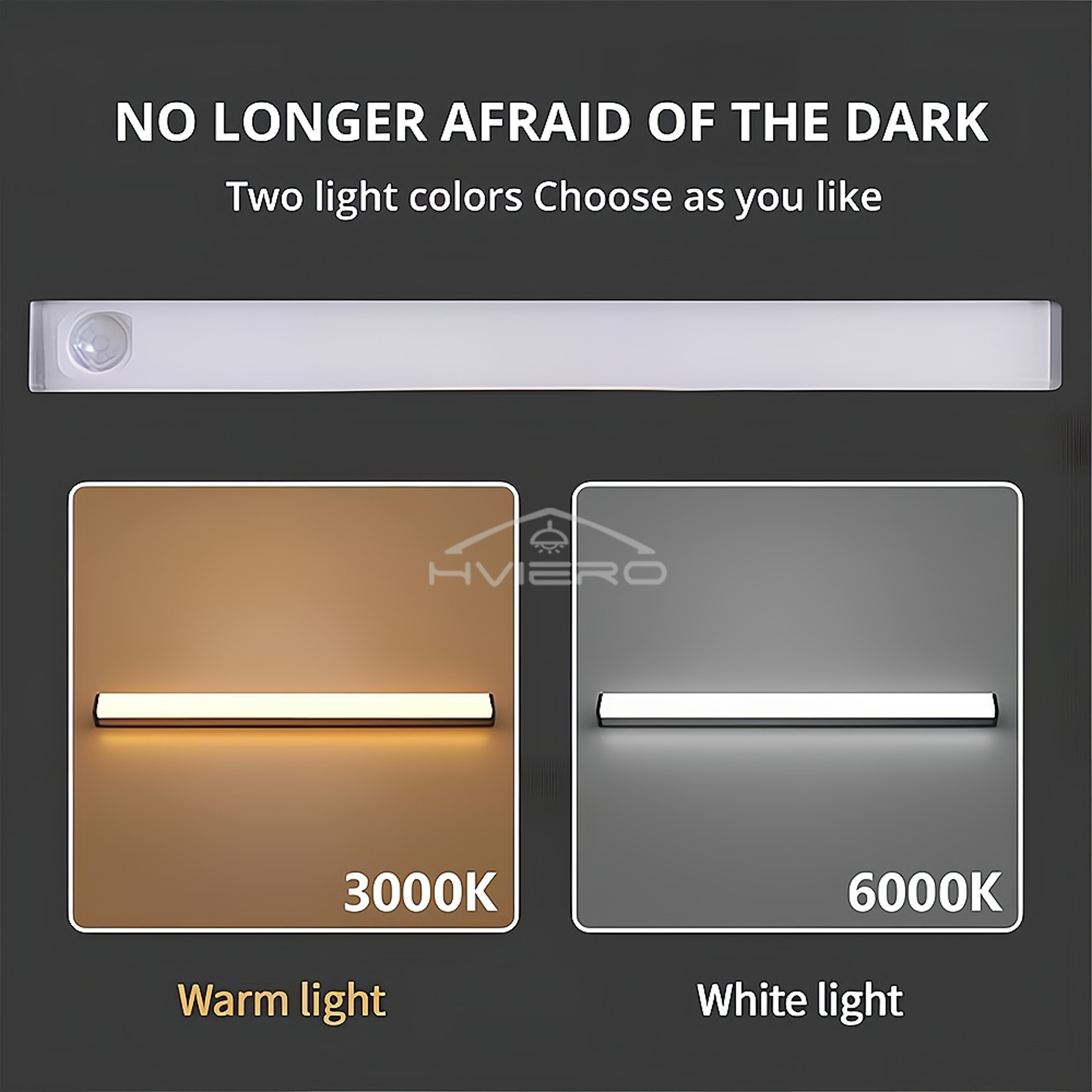 Motion Sensor Night Light Wireless LED Lamp USB Rechargeable Magnetic Closet Light 6