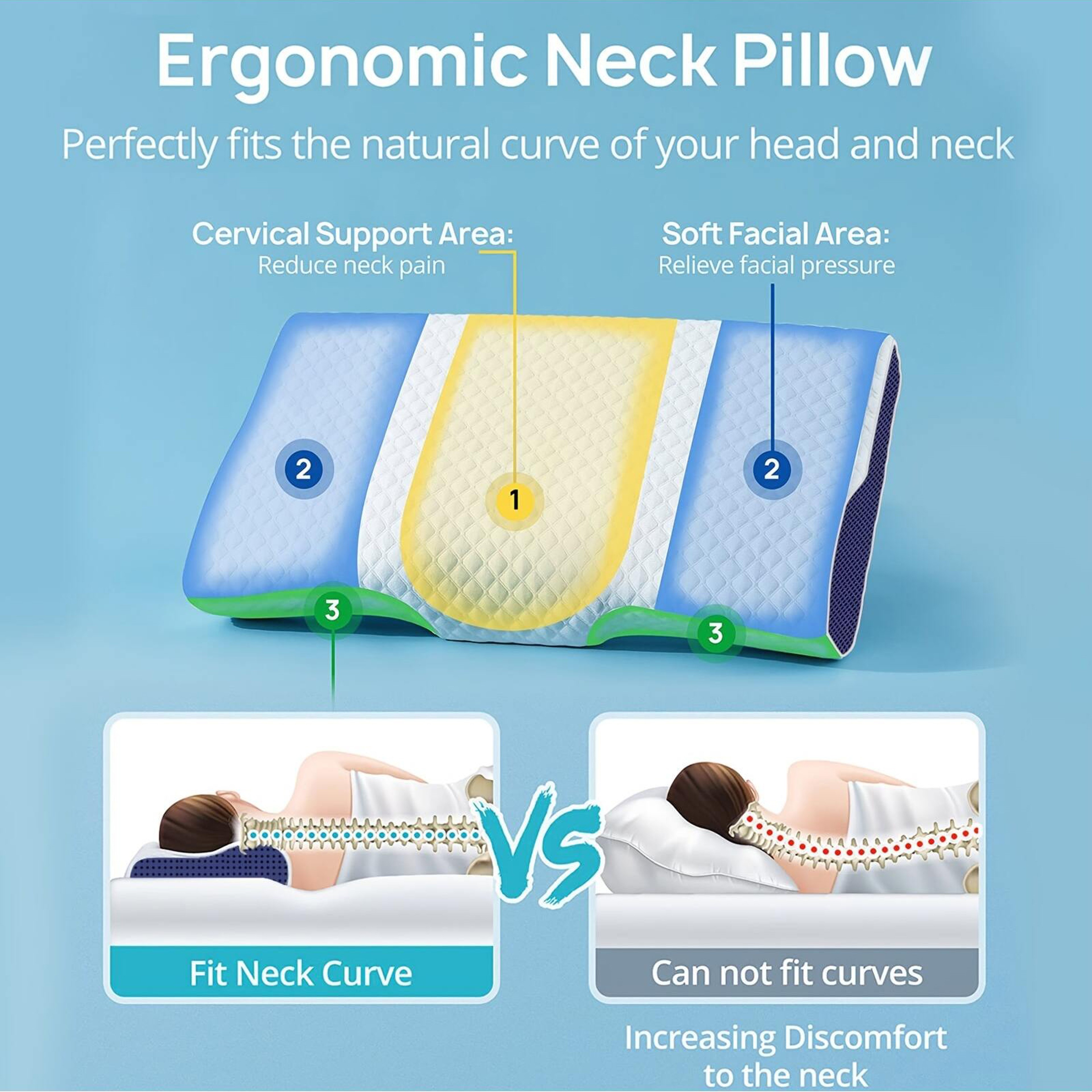 Memory Foam Neck Support Pillow For Side Back And Stomach Sleepers 1