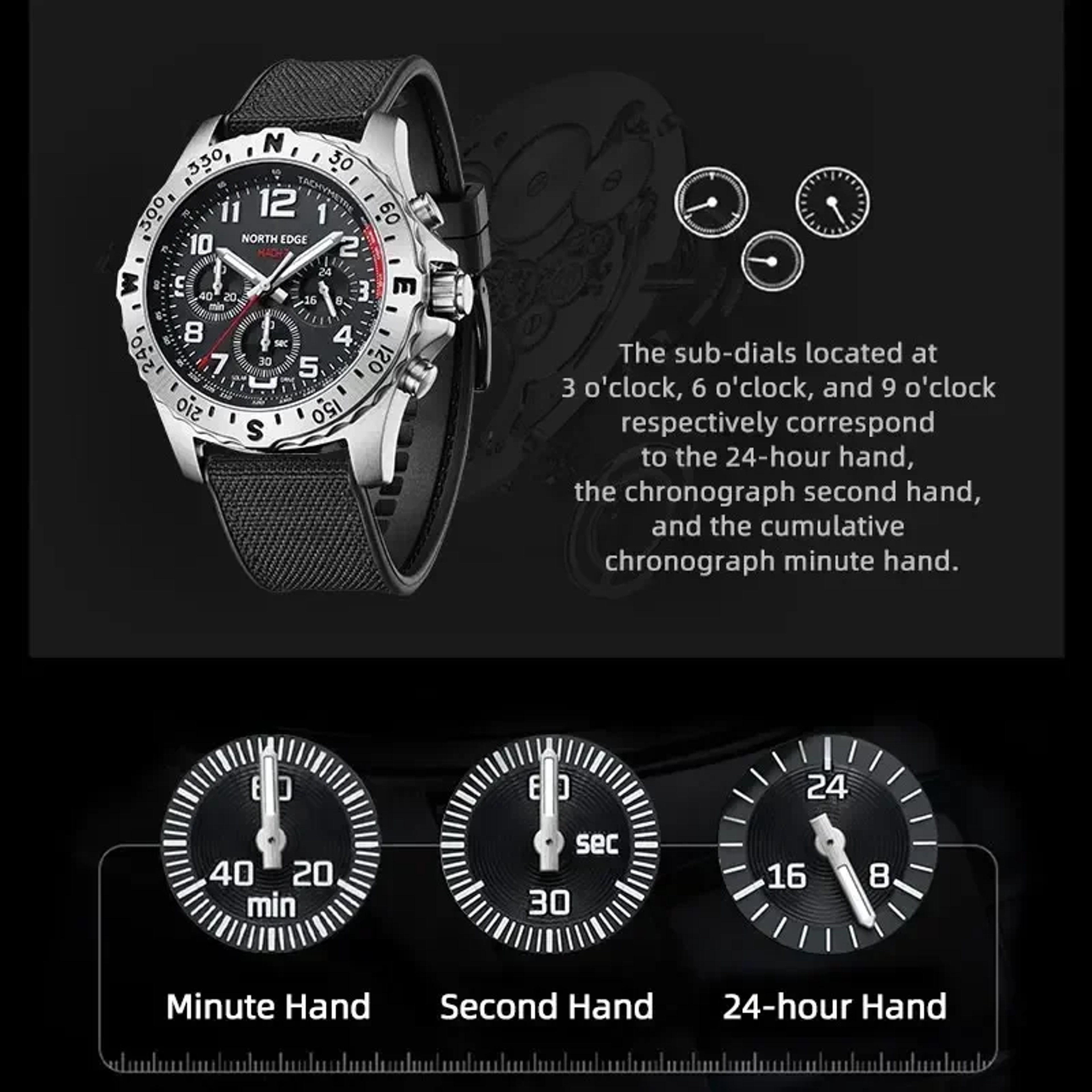 EDGE MACH Solar Powered Watch For Men 316 Stainless Steel 50M Waterproof 5