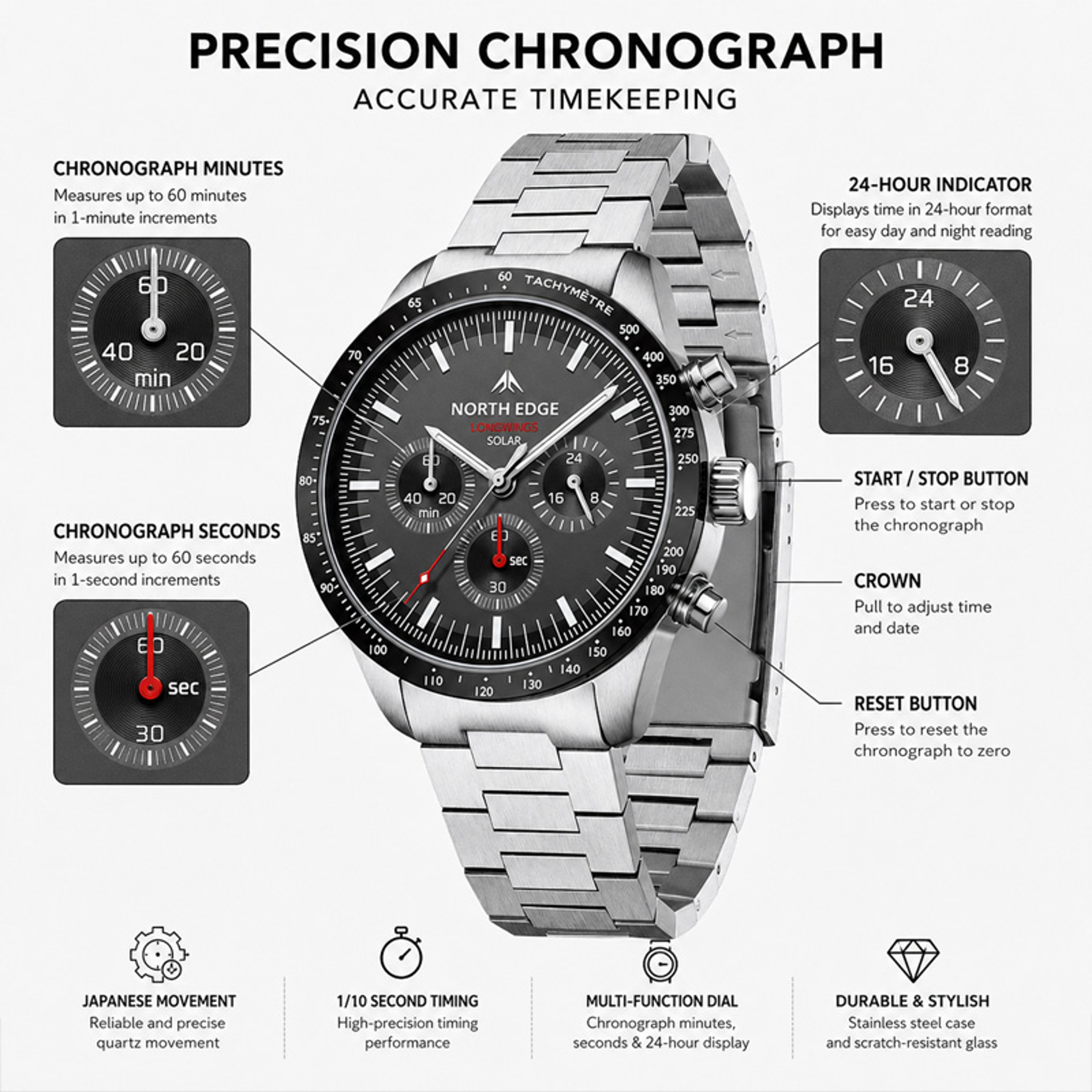 Longwings Solar Powered Pilot Watch For Men 2